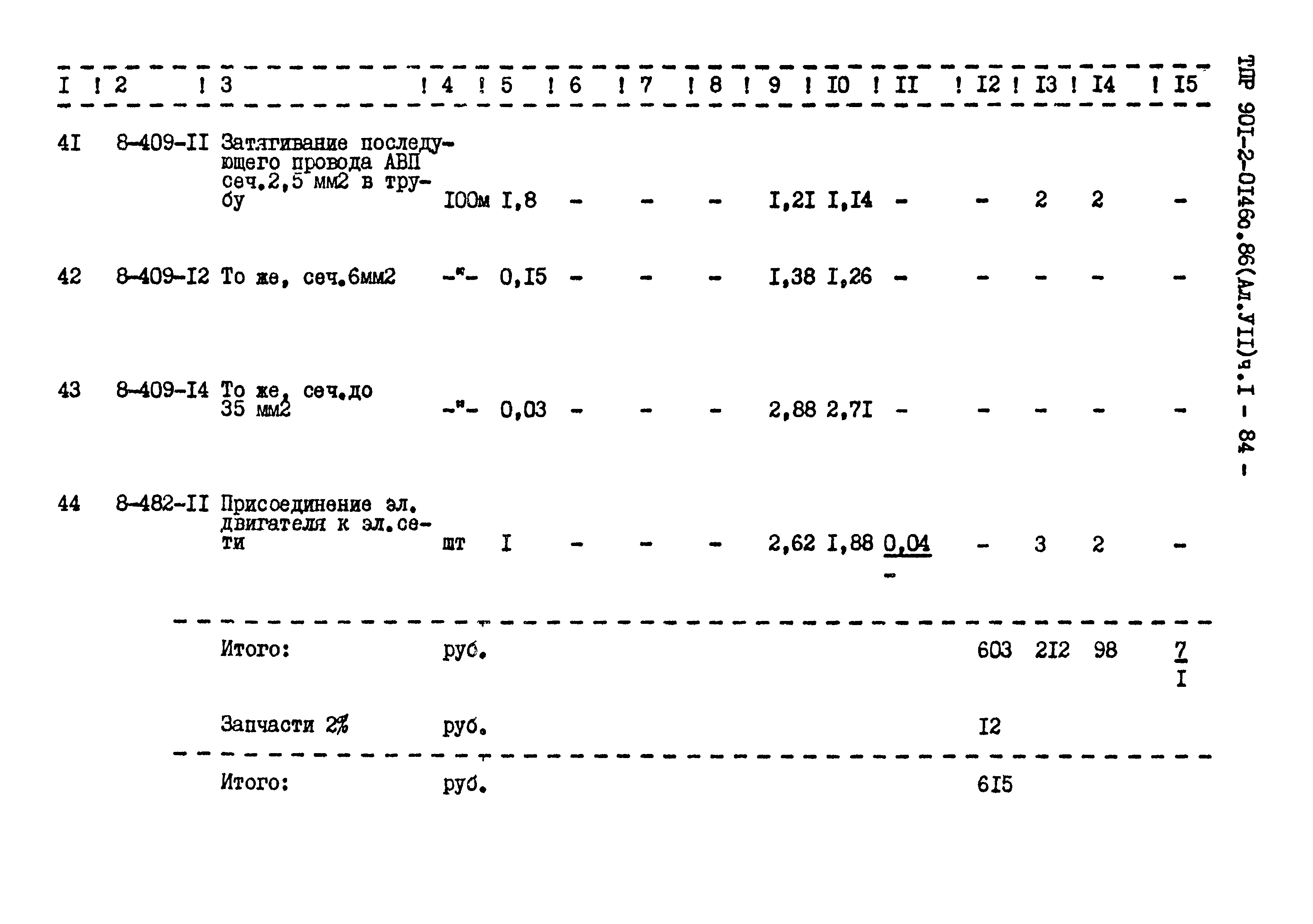 Типовые проектные решения 901-2-0146с.86