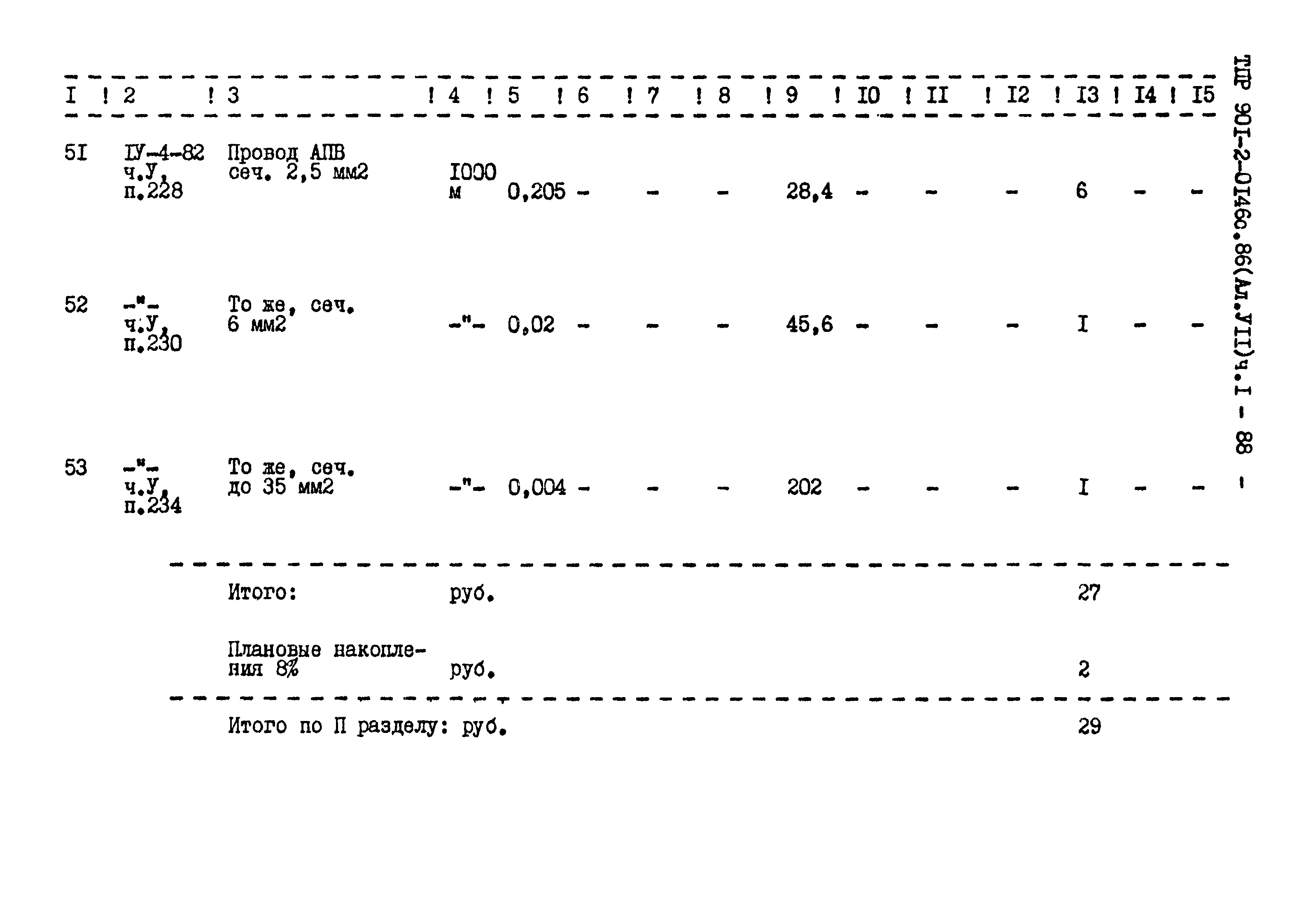 Типовые проектные решения 901-2-0146с.86