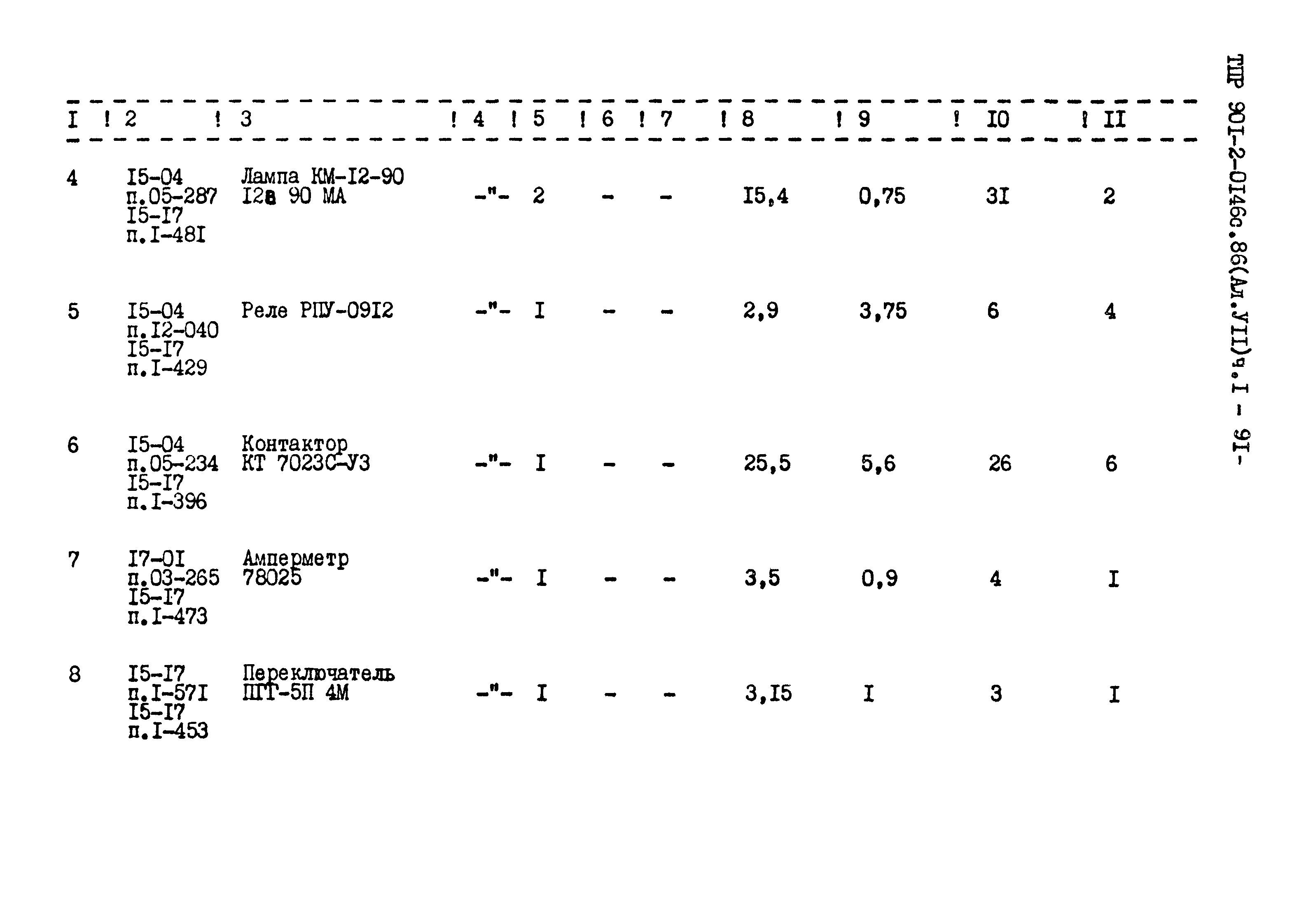 Типовые проектные решения 901-2-0146с.86