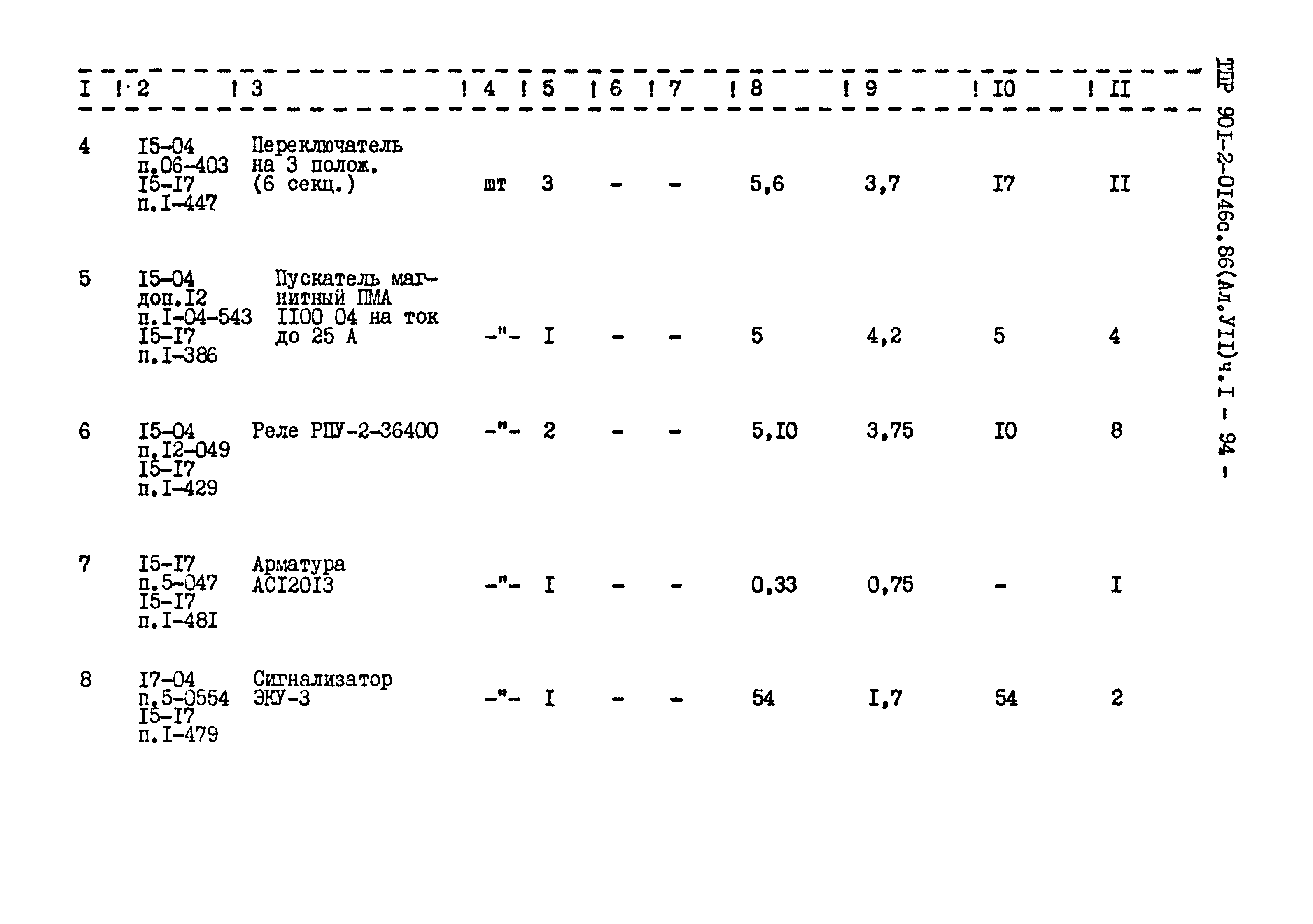 Типовые проектные решения 901-2-0146с.86