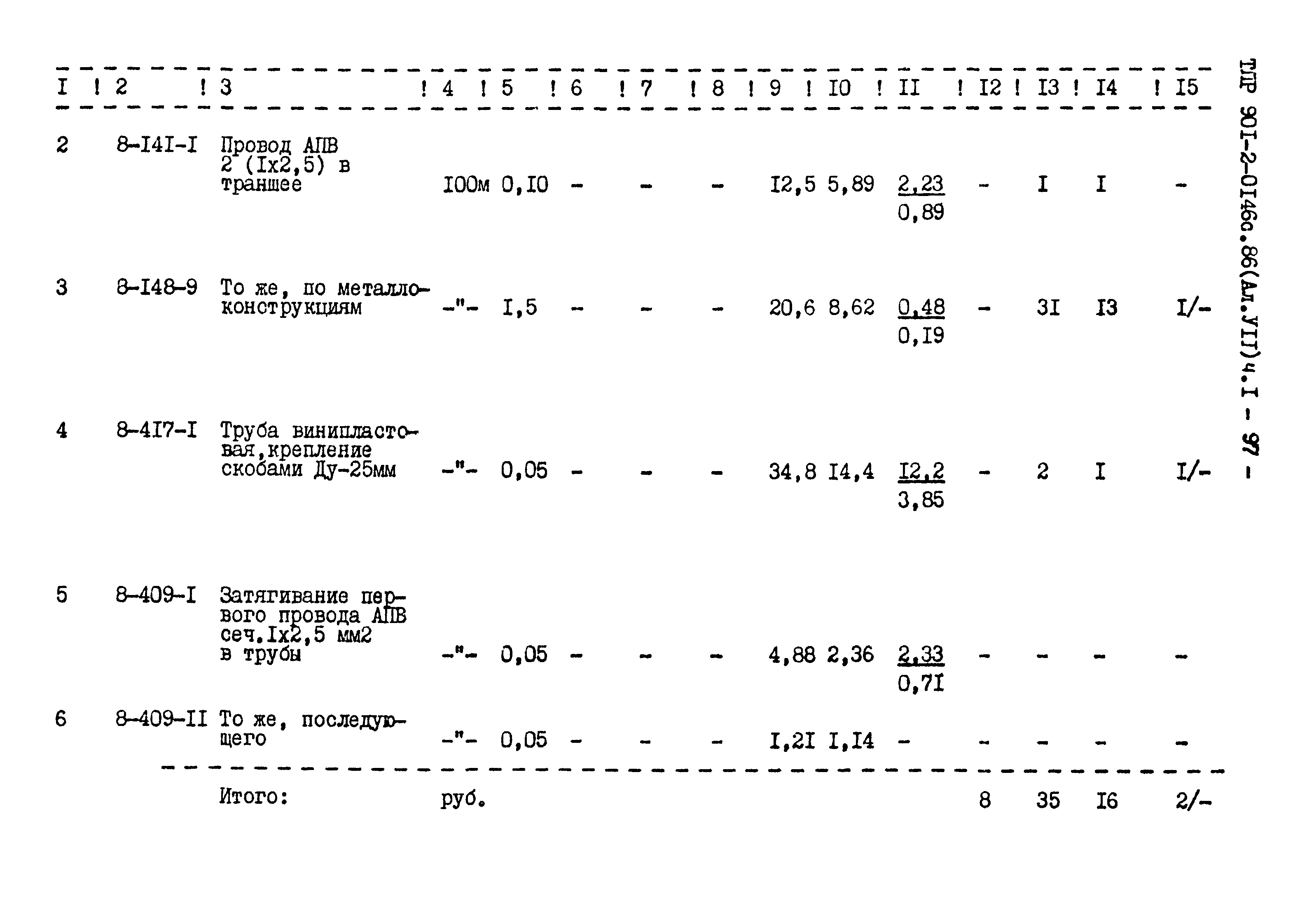 Типовые проектные решения 901-2-0146с.86