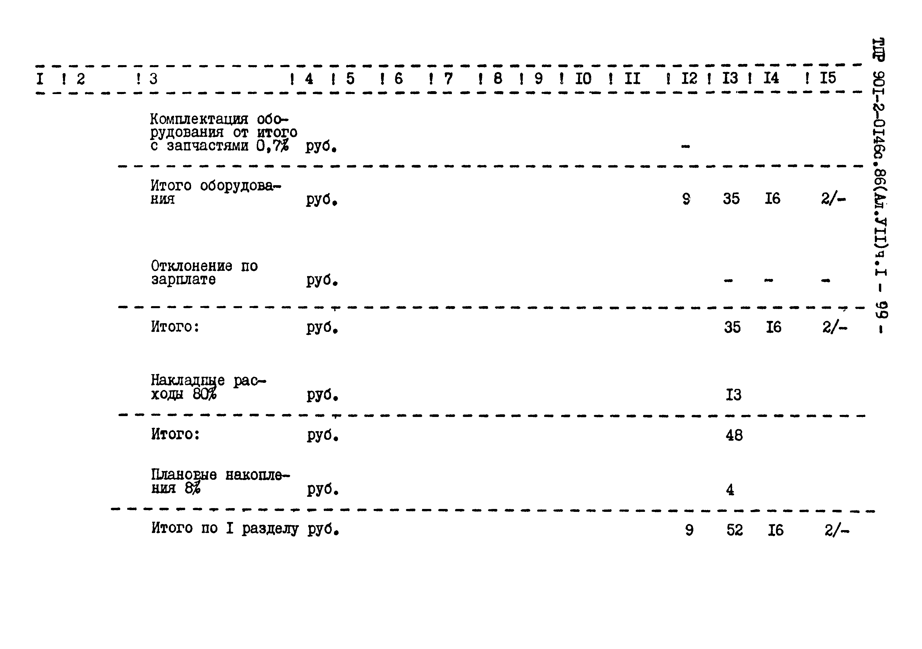 Типовые проектные решения 901-2-0146с.86