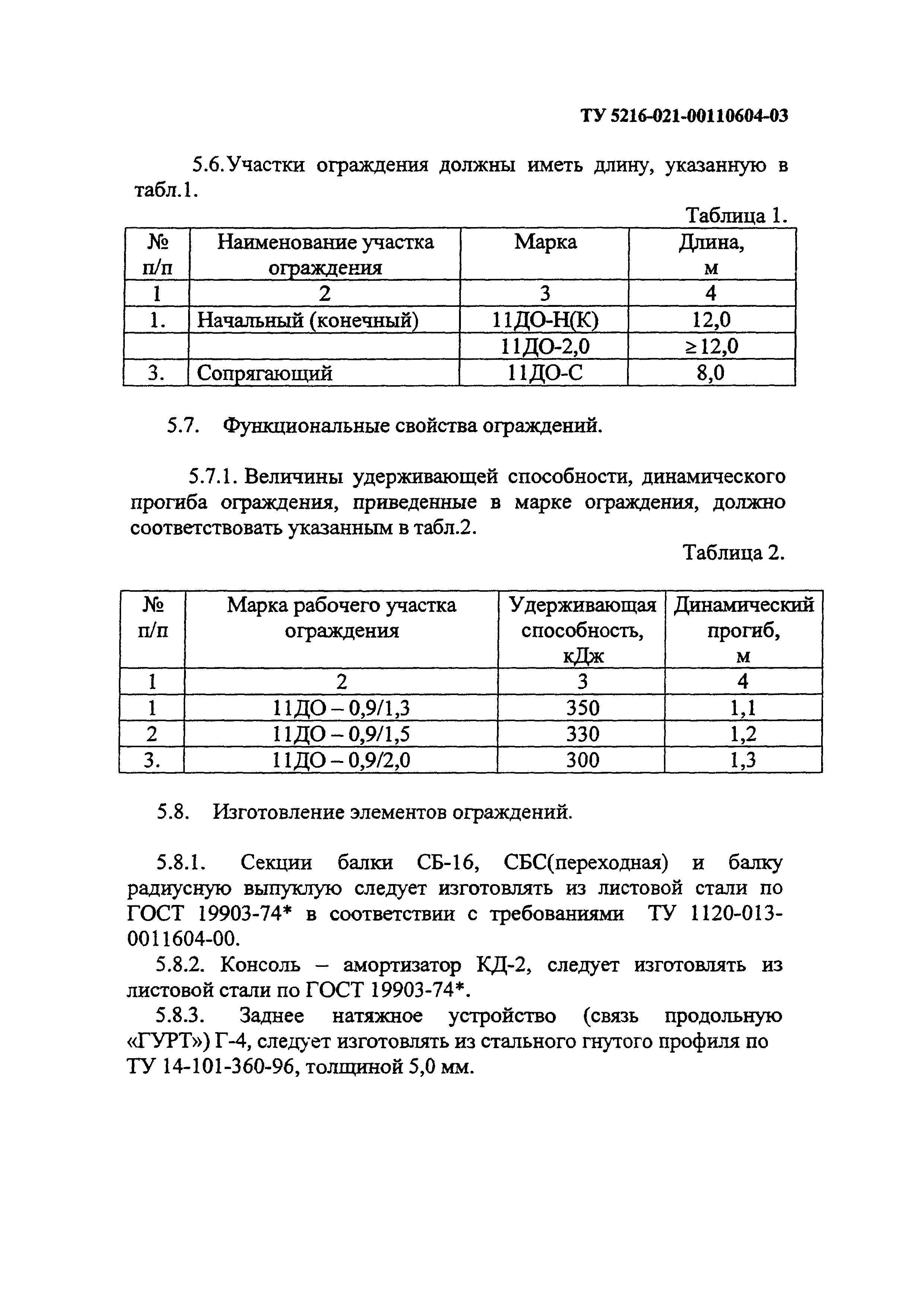 ТУ 5216-021-00110604-03