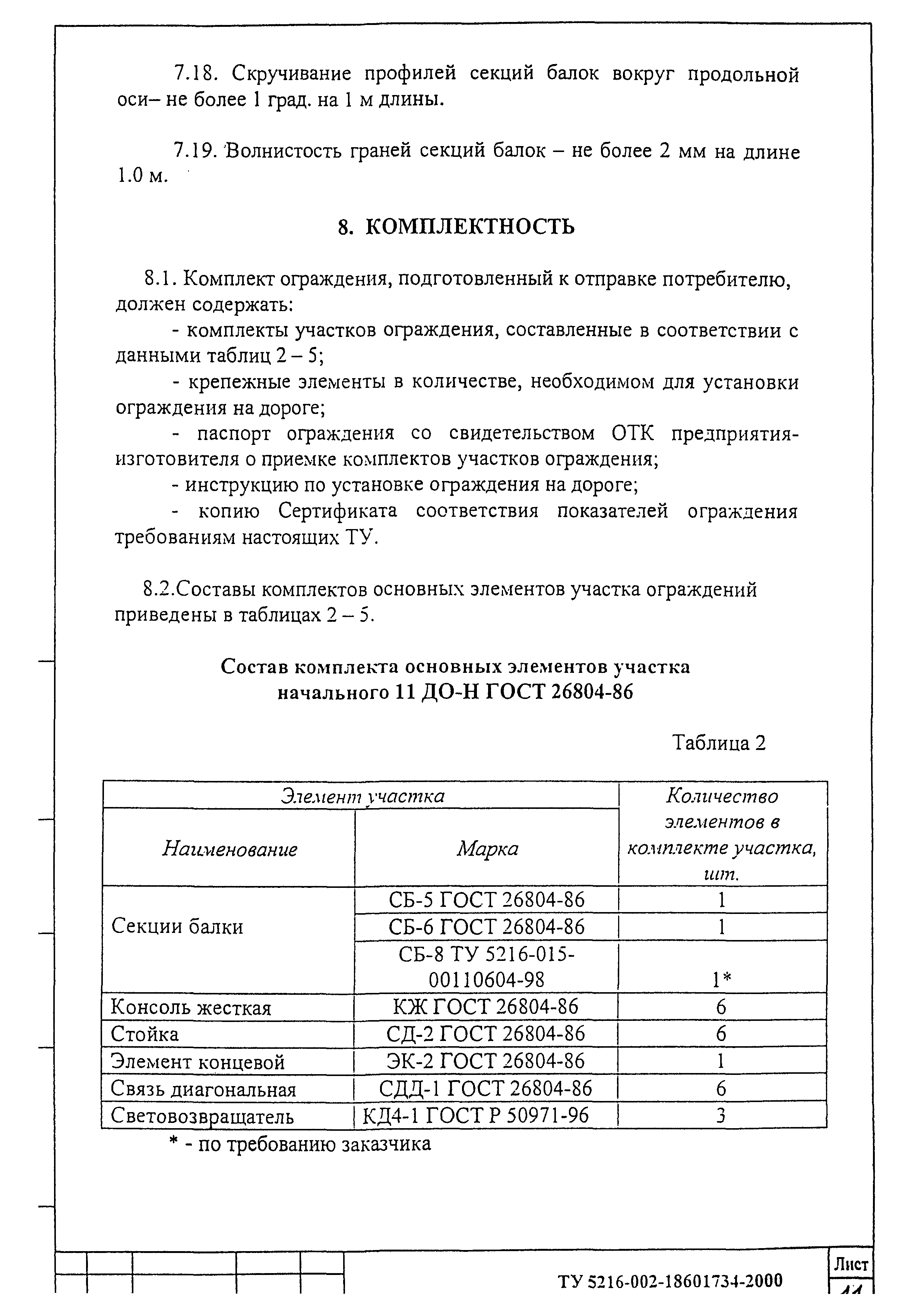 ТУ 5216-002-18601734-2000