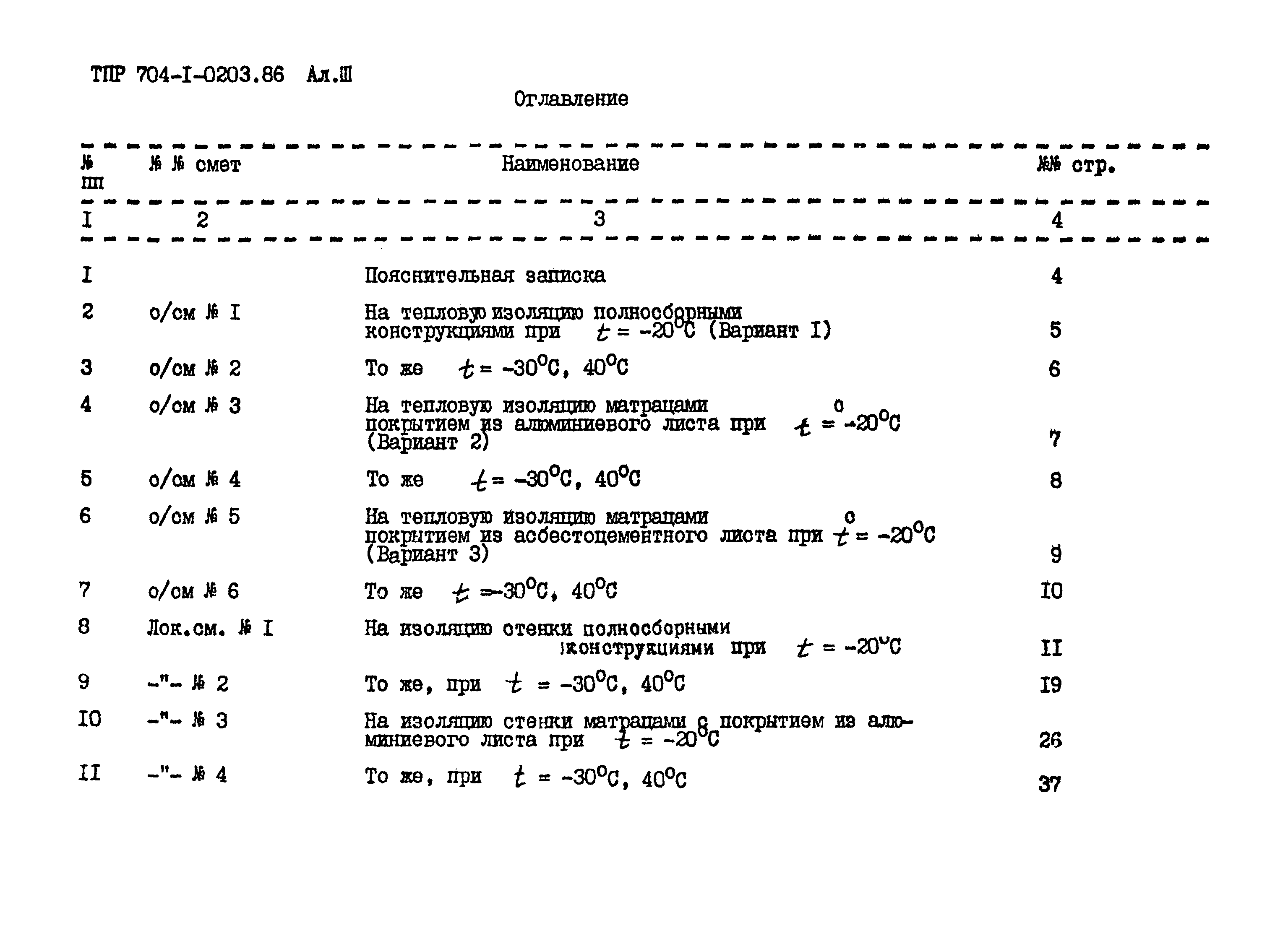 Типовые проектные решения 704-1-0203.86