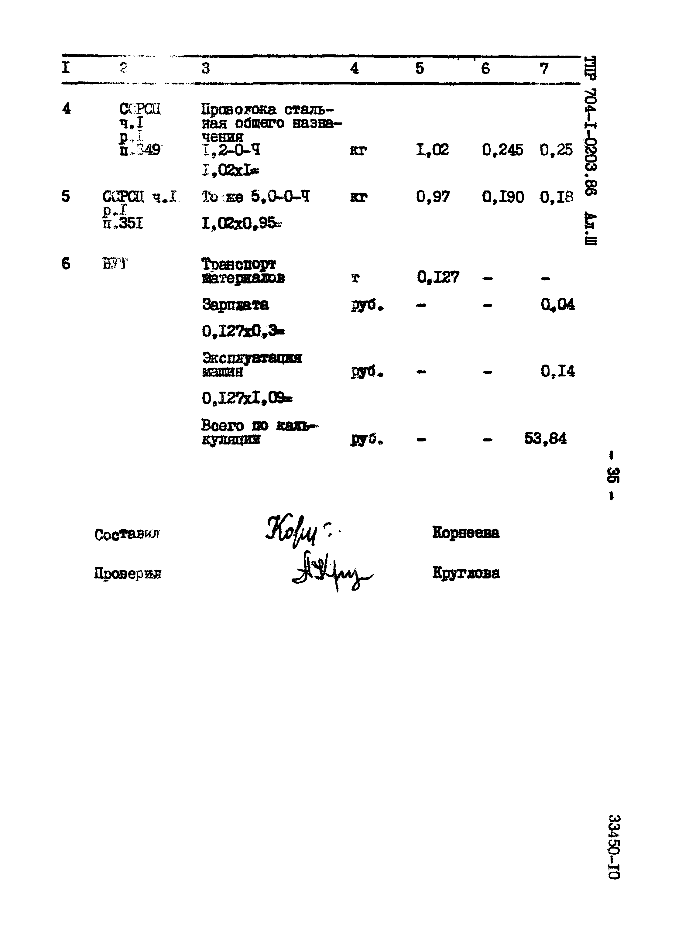 Типовые проектные решения 704-1-0203.86