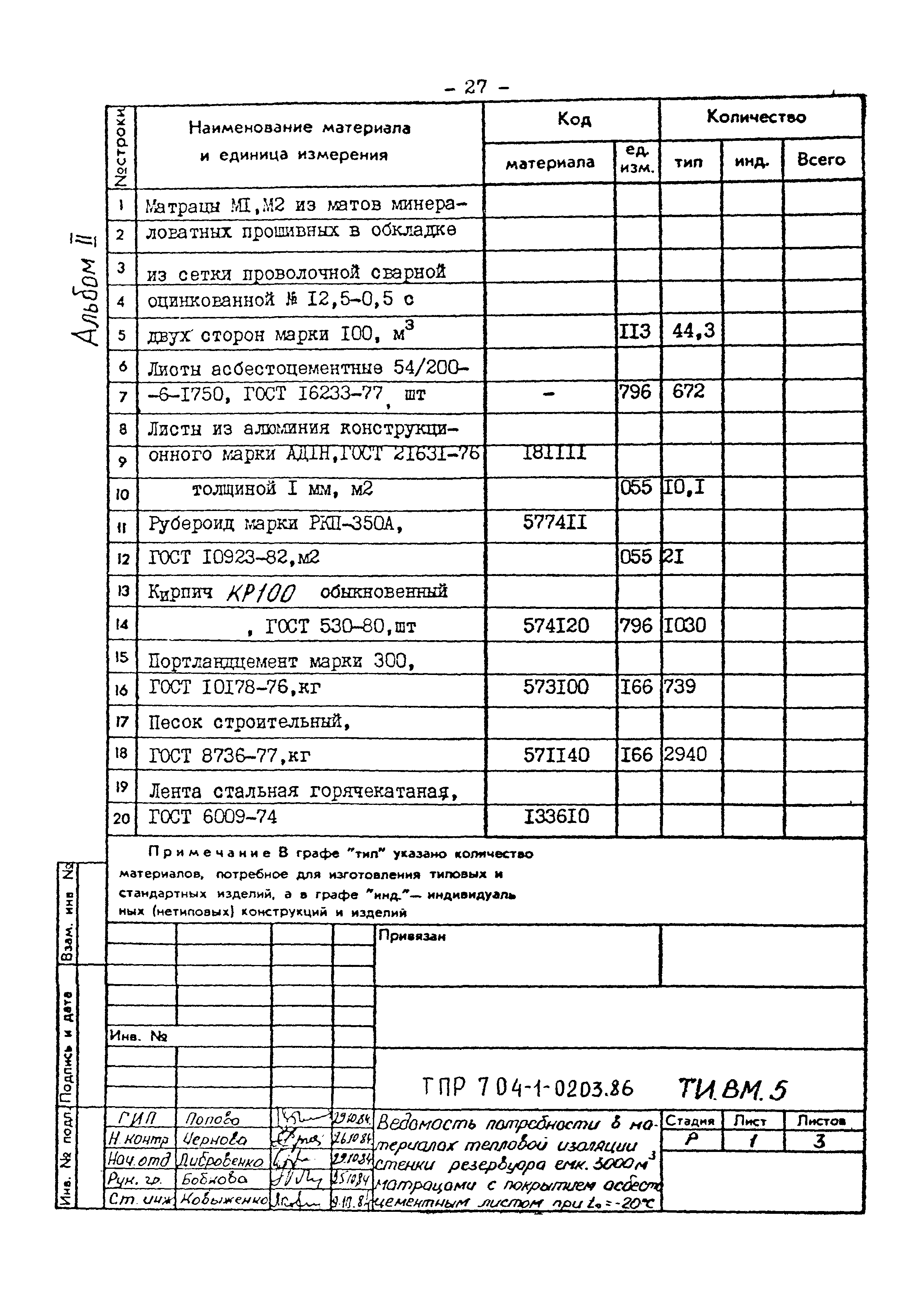 Типовые проектные решения 704-1-0203.86