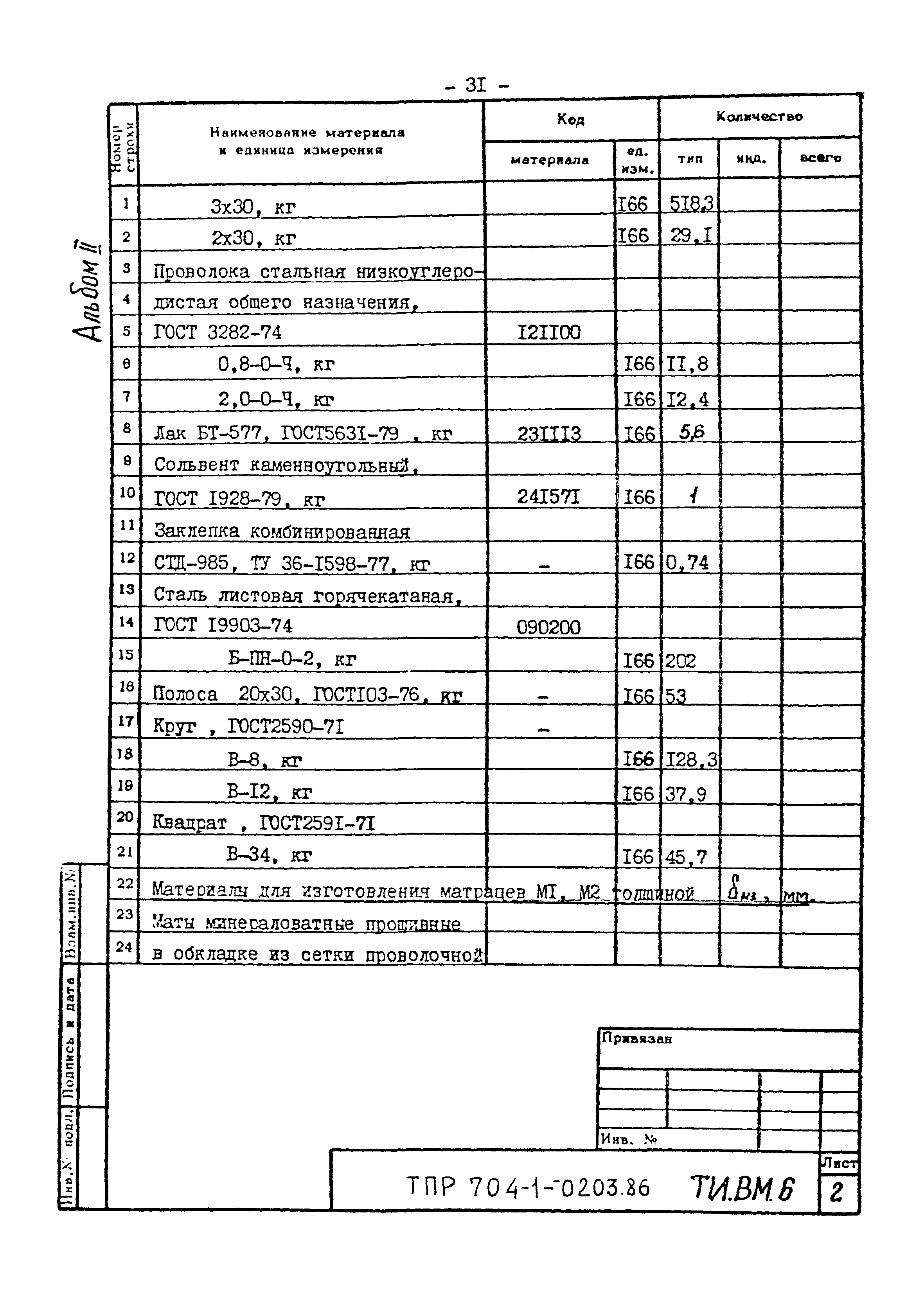 Типовые проектные решения 704-1-0203.86