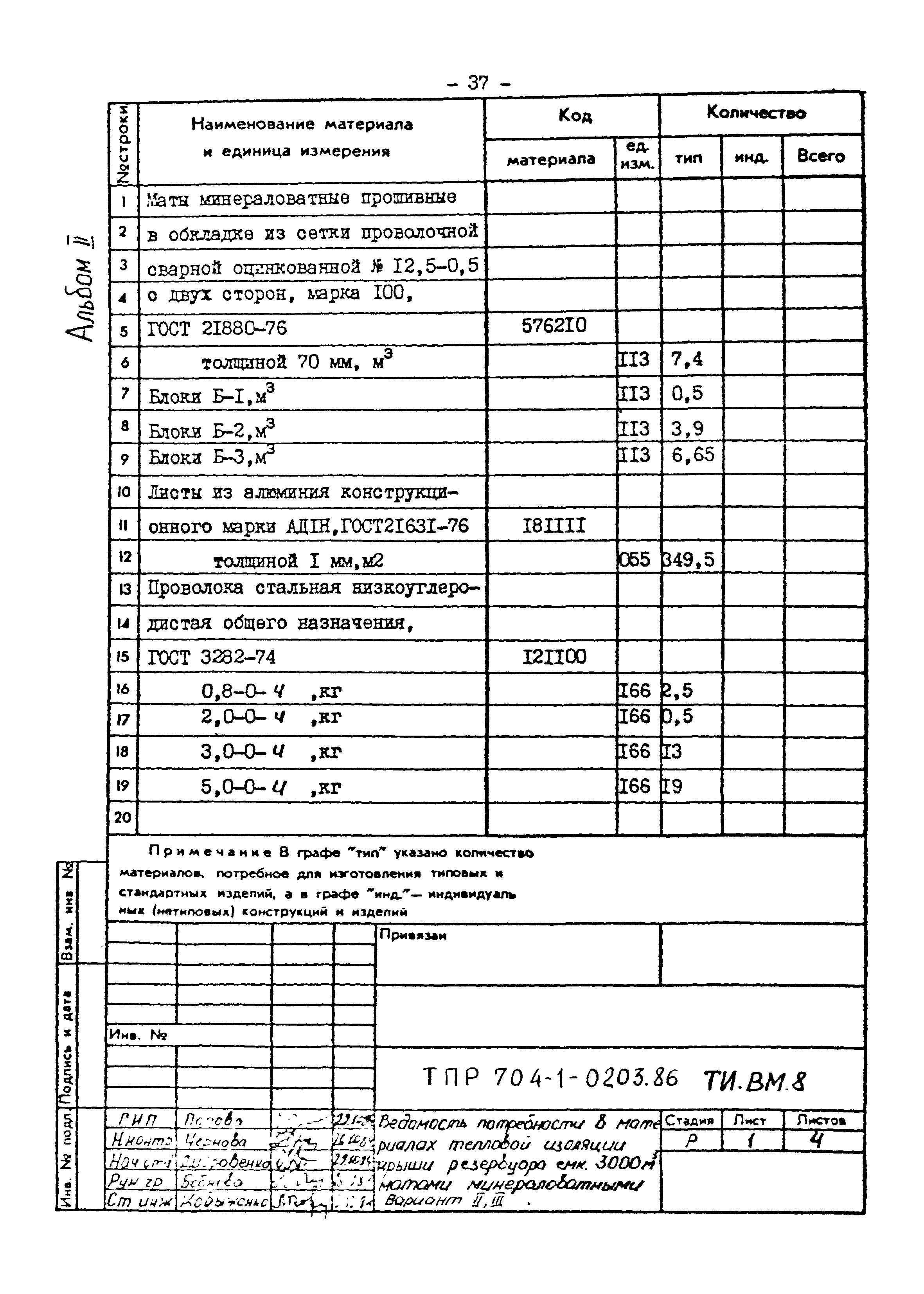 Типовые проектные решения 704-1-0203.86