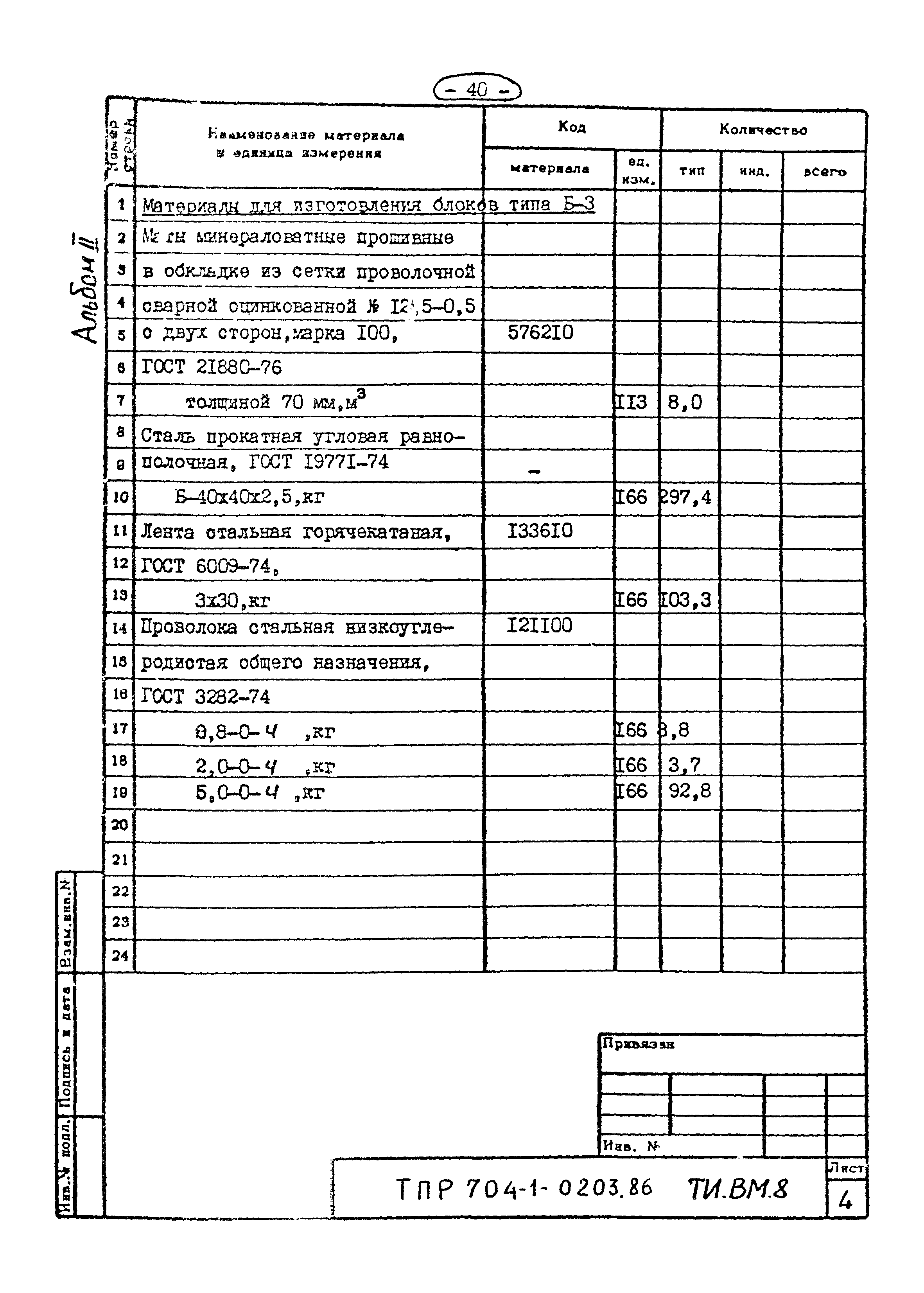 Типовые проектные решения 704-1-0203.86