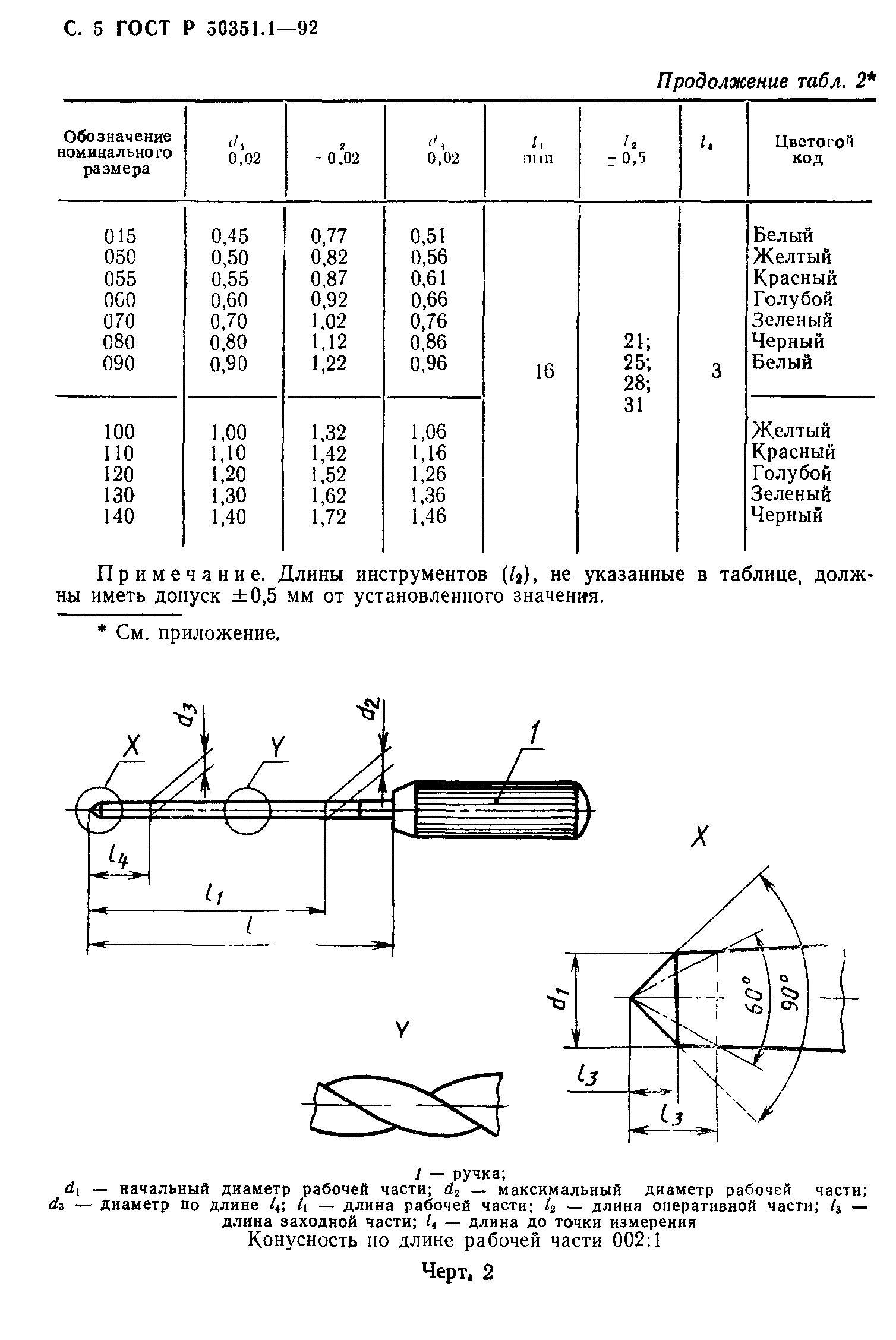 ГОСТ Р 50351.1-92