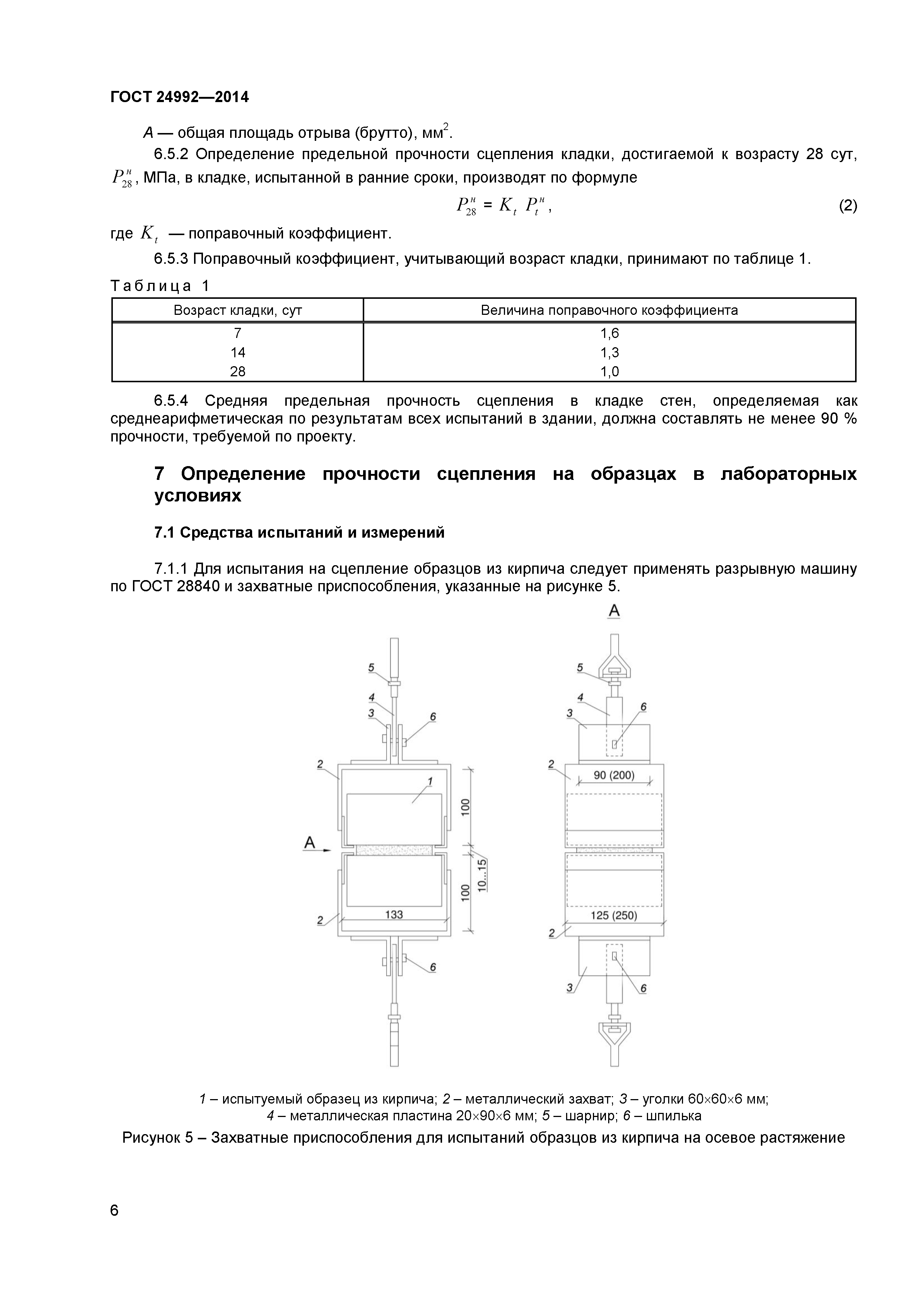 ГОСТ 24992-2014