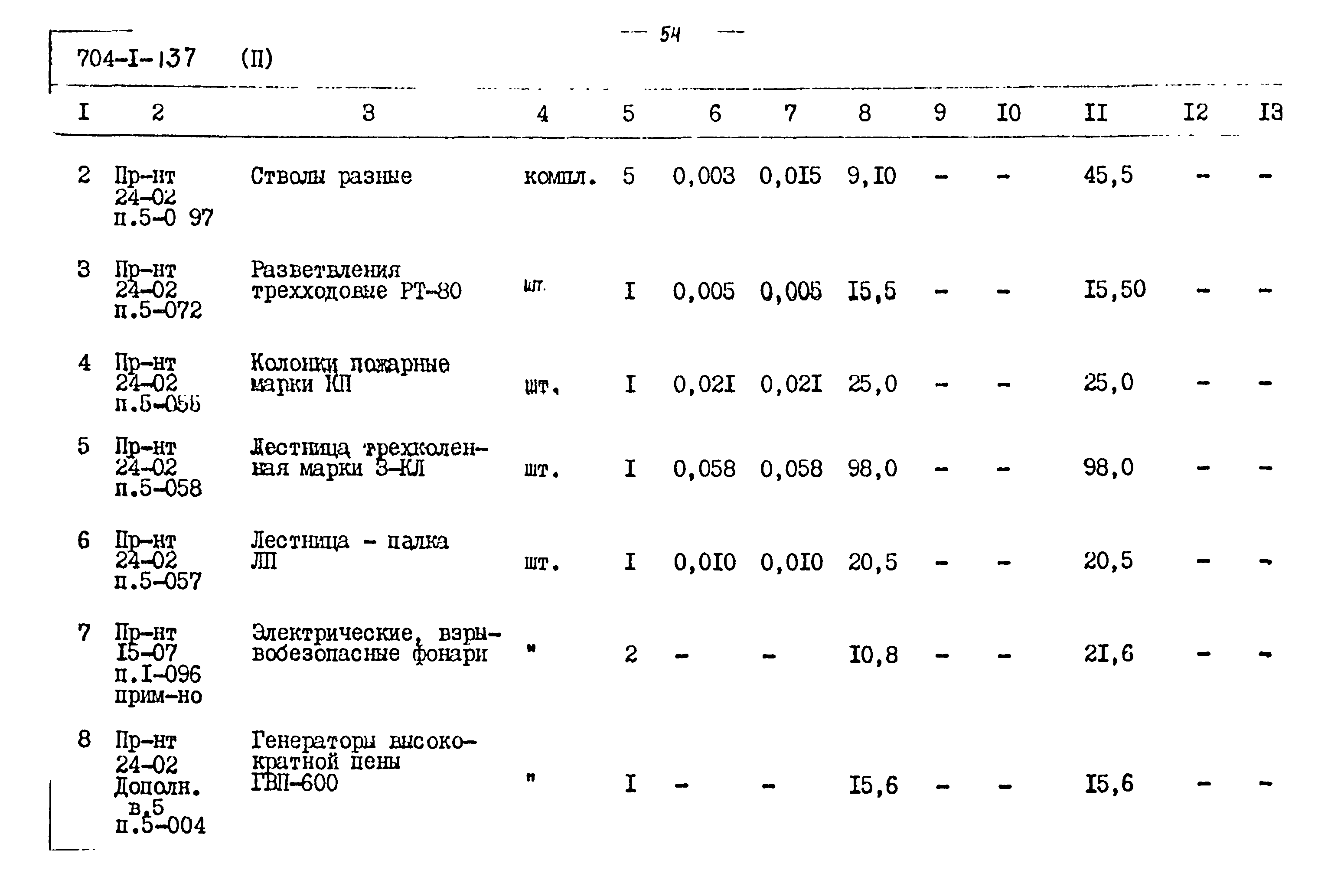 Типовой проект 704-1-137