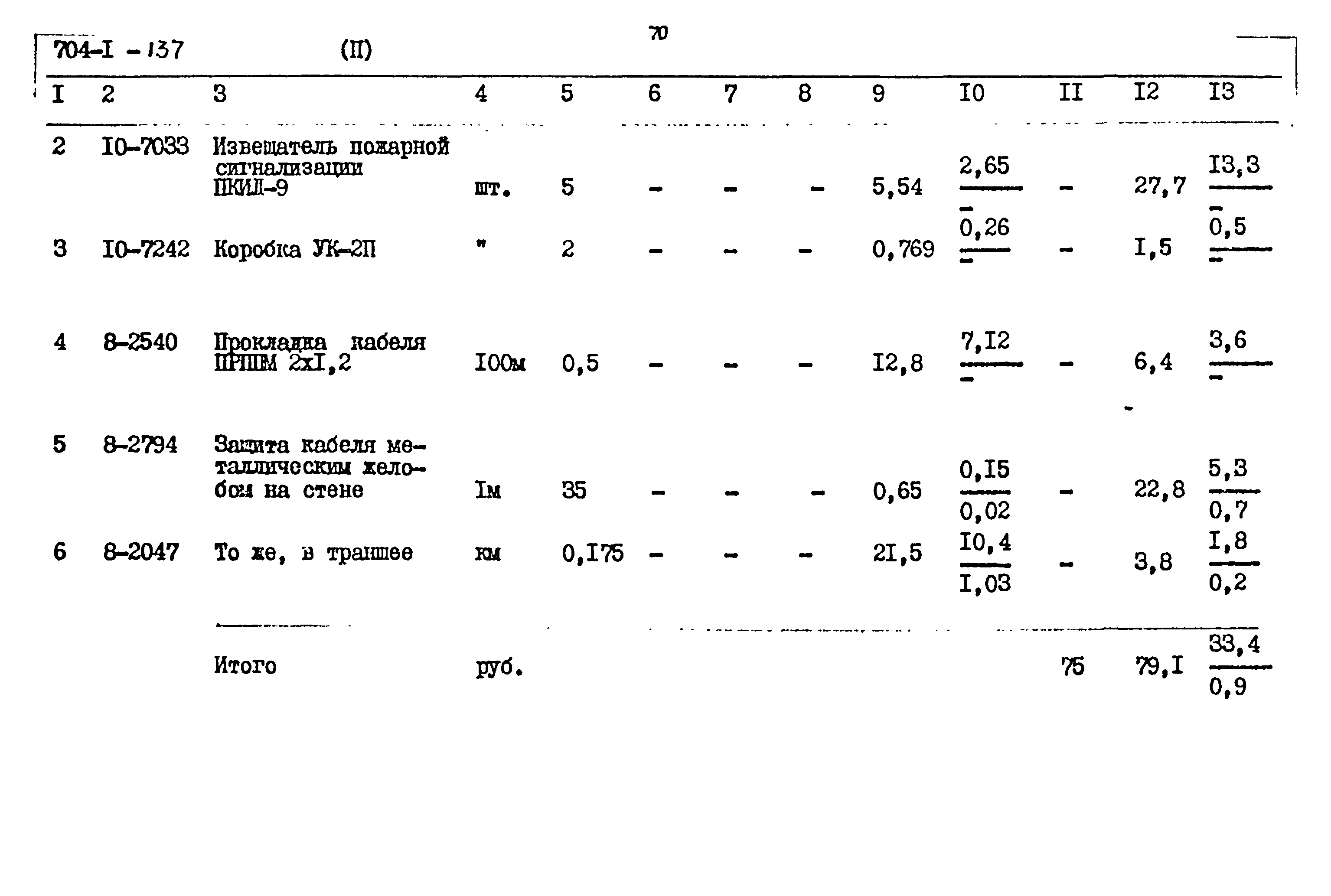 Типовой проект 704-1-137