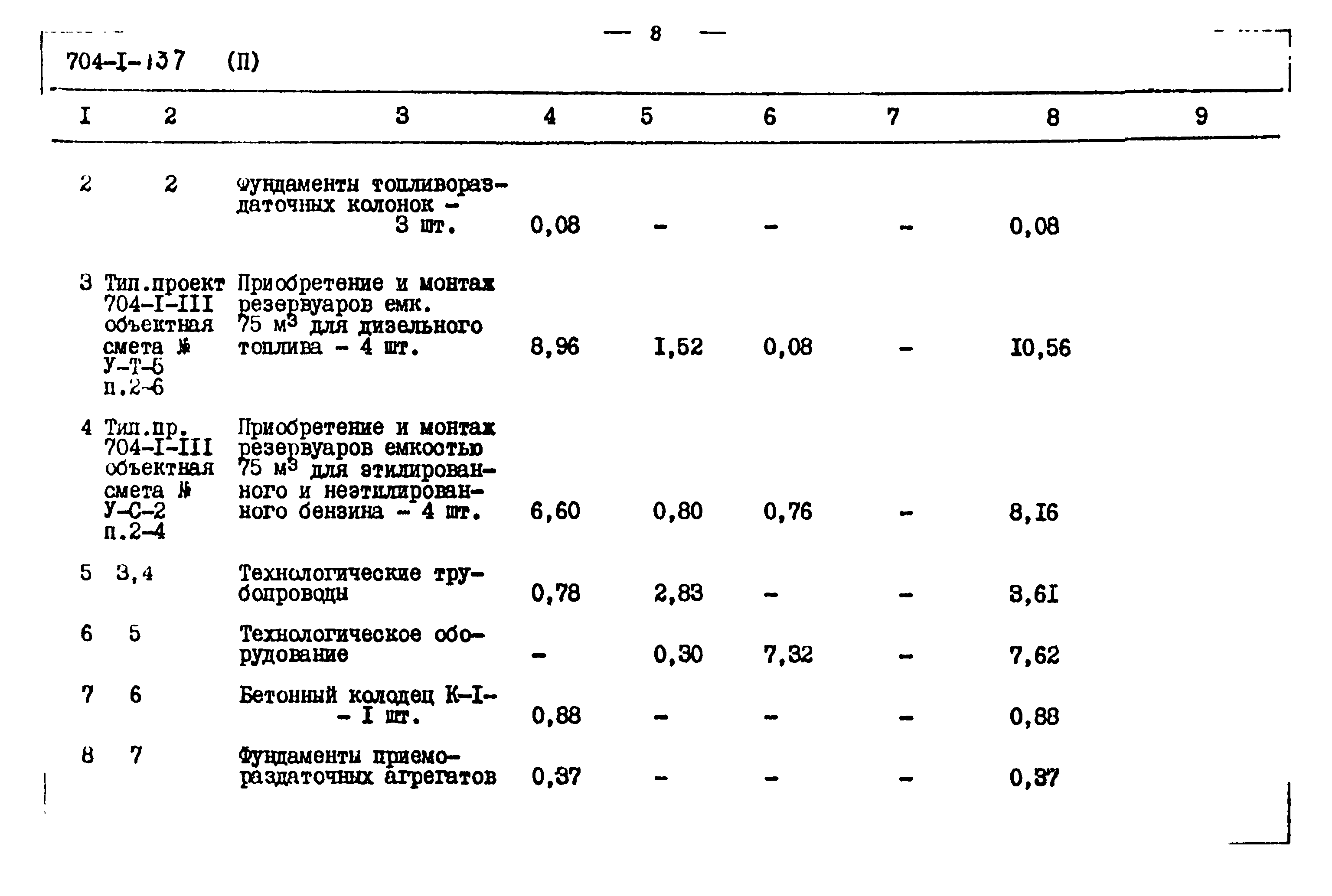 Типовой проект 704-1-137