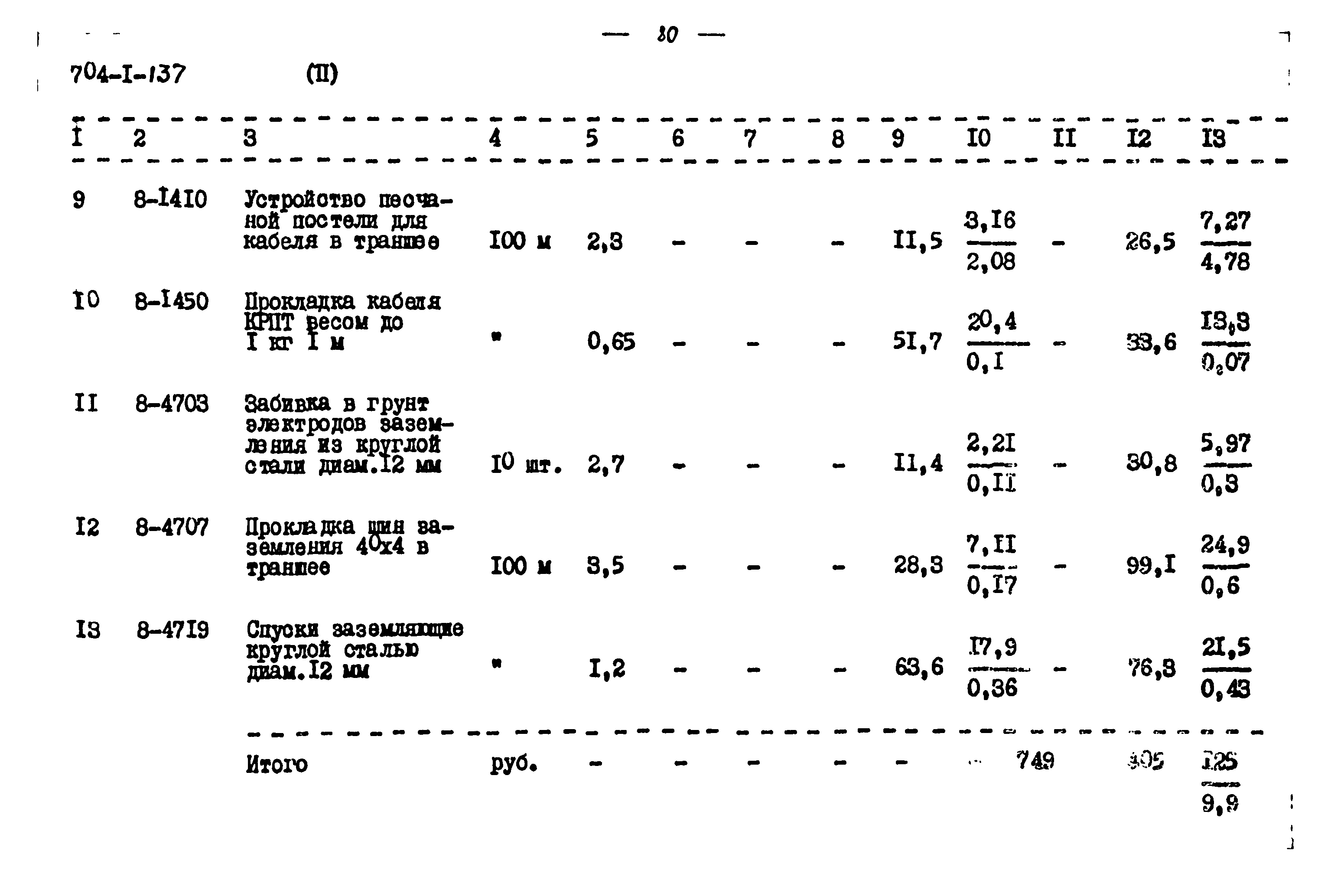Типовой проект 704-1-137