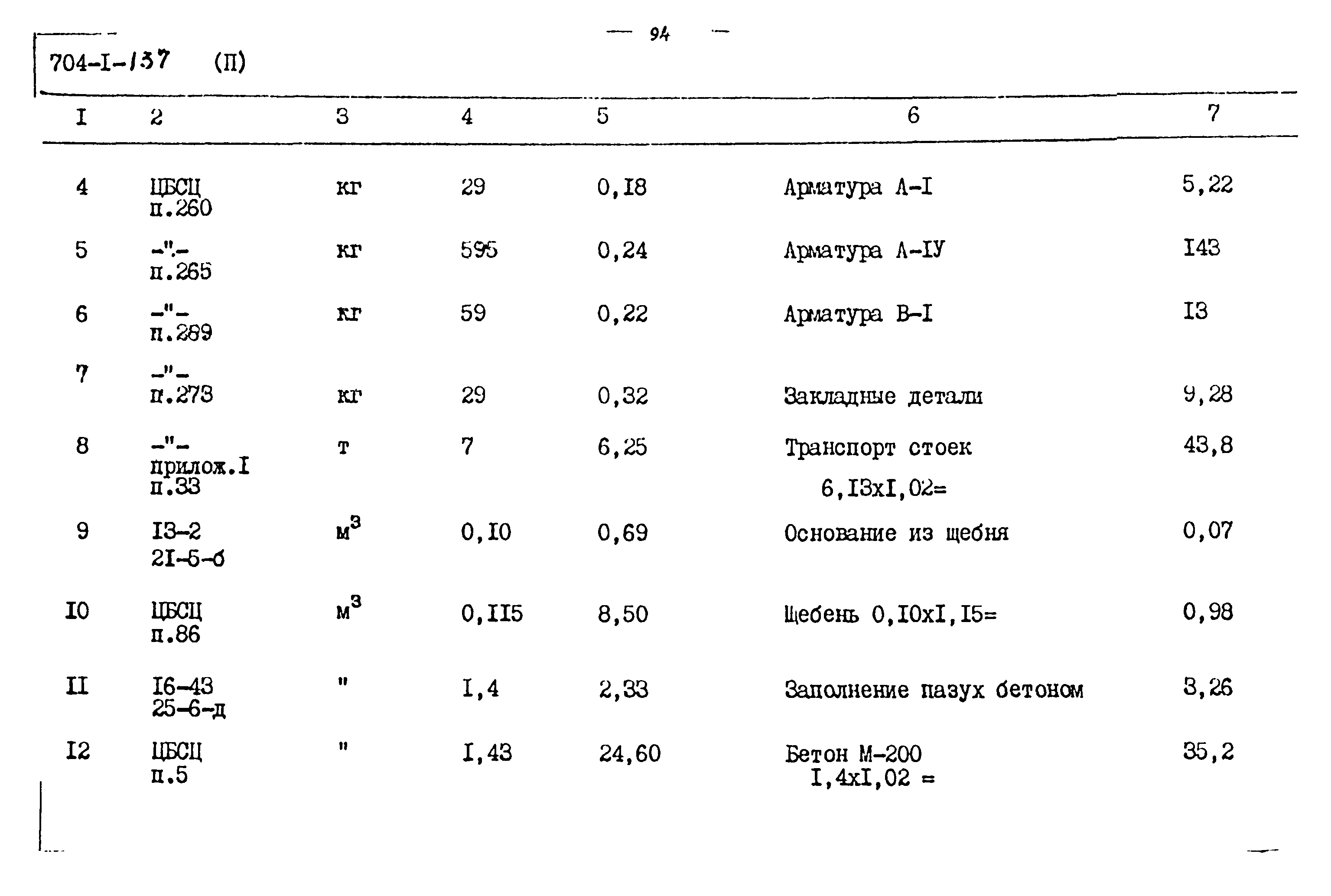 Типовой проект 704-1-137