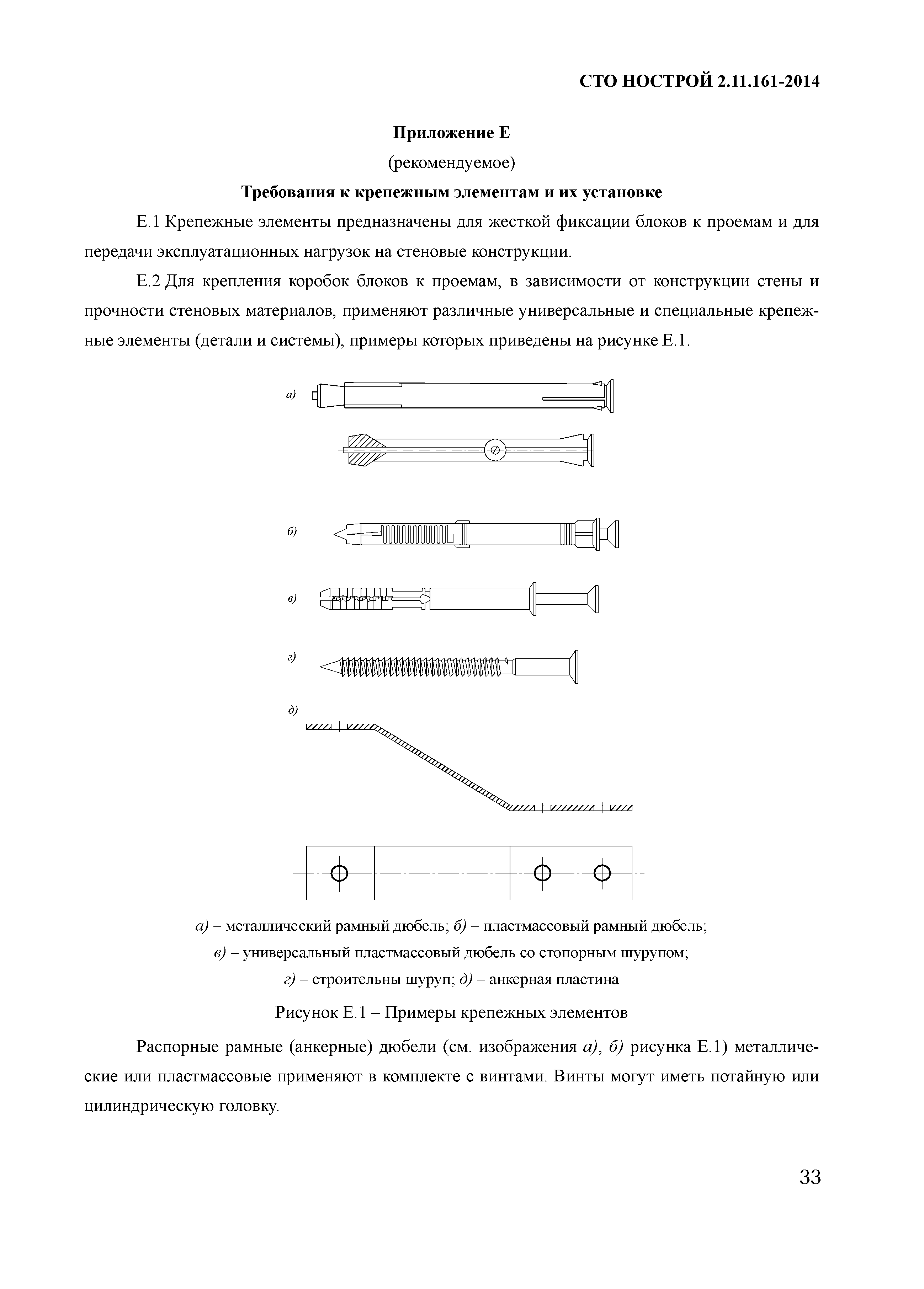 СТО НОСТРОЙ 2.11.161-2014