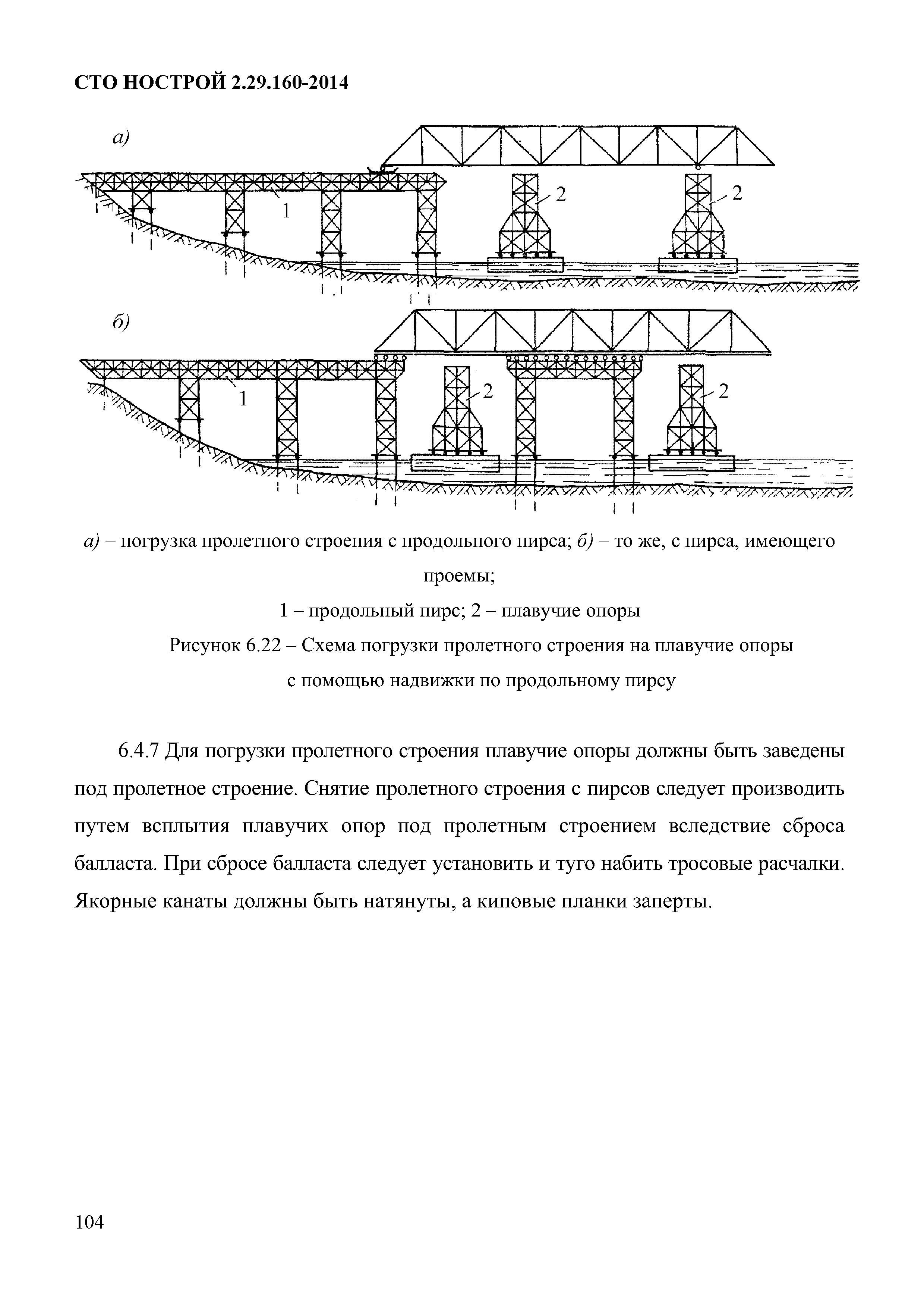 СТО НОСТРОЙ 2.29.160-2014