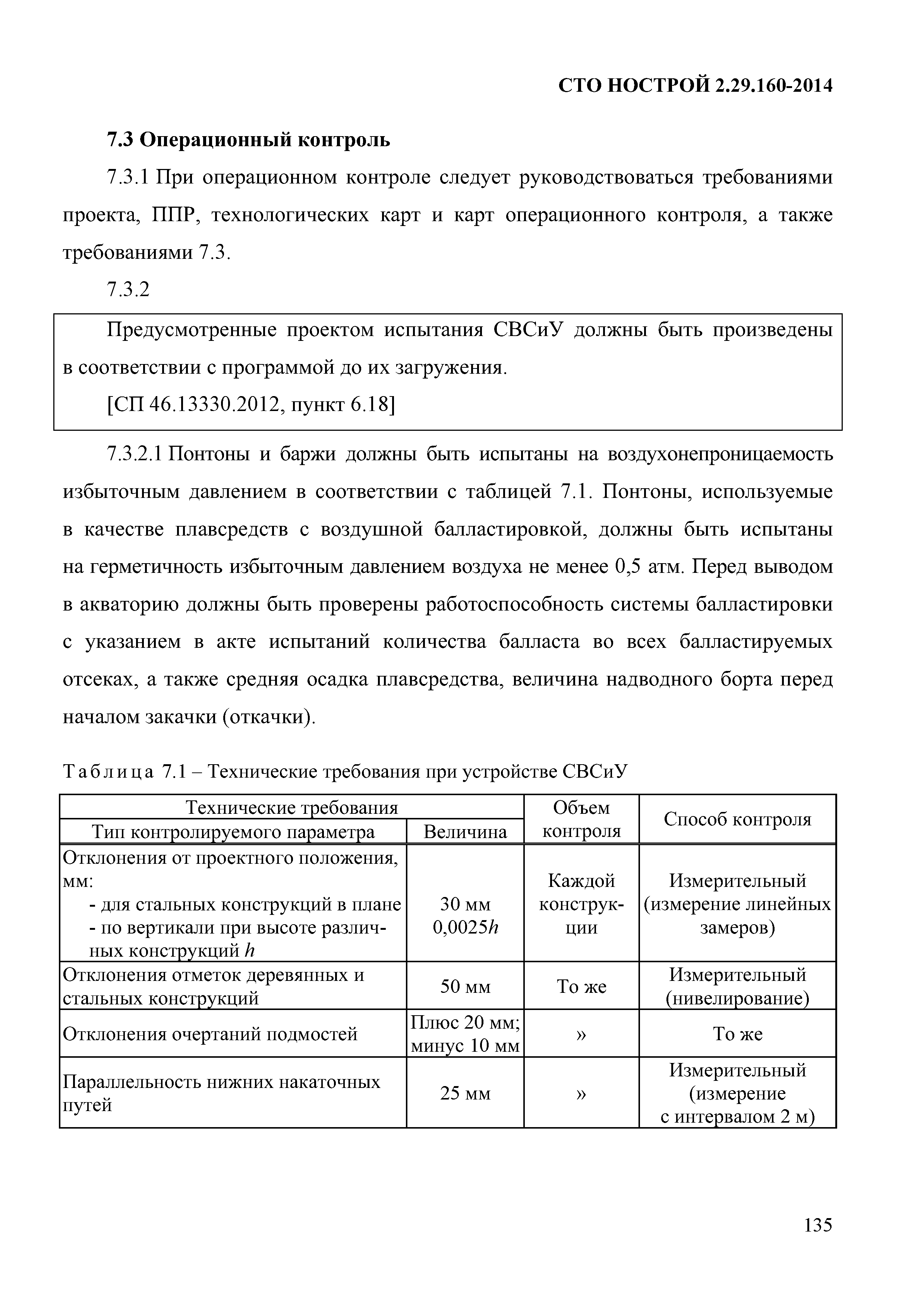 СТО НОСТРОЙ 2.29.160-2014