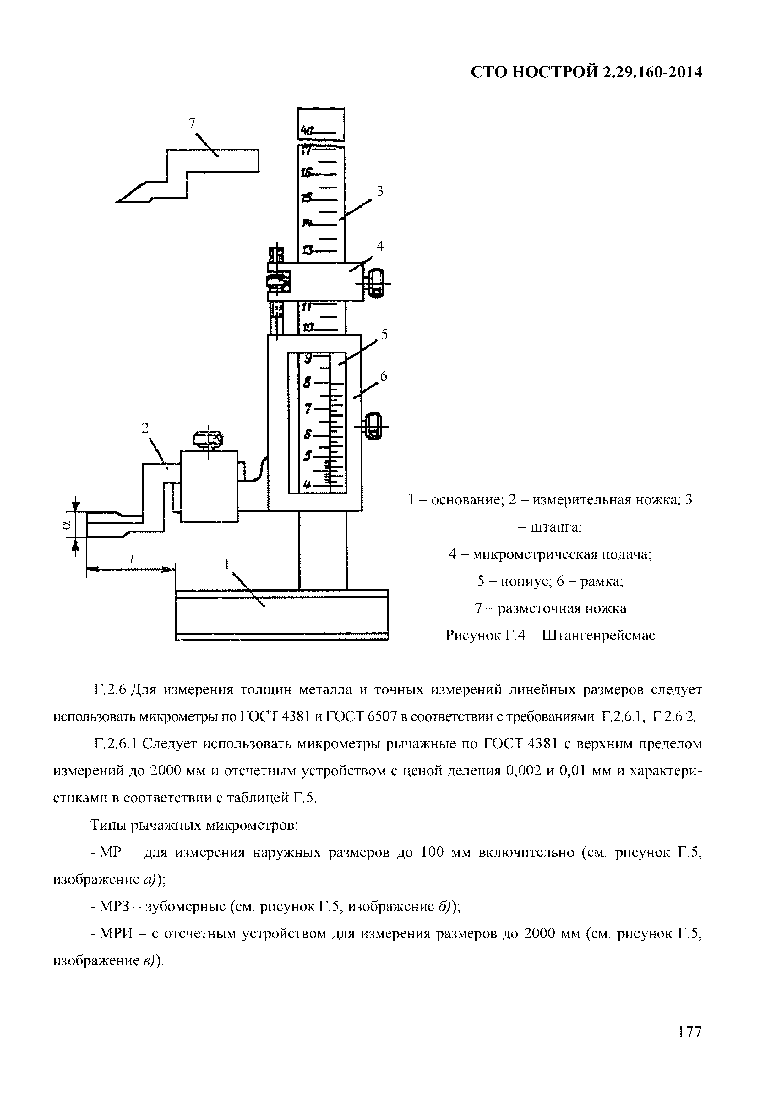СТО НОСТРОЙ 2.29.160-2014