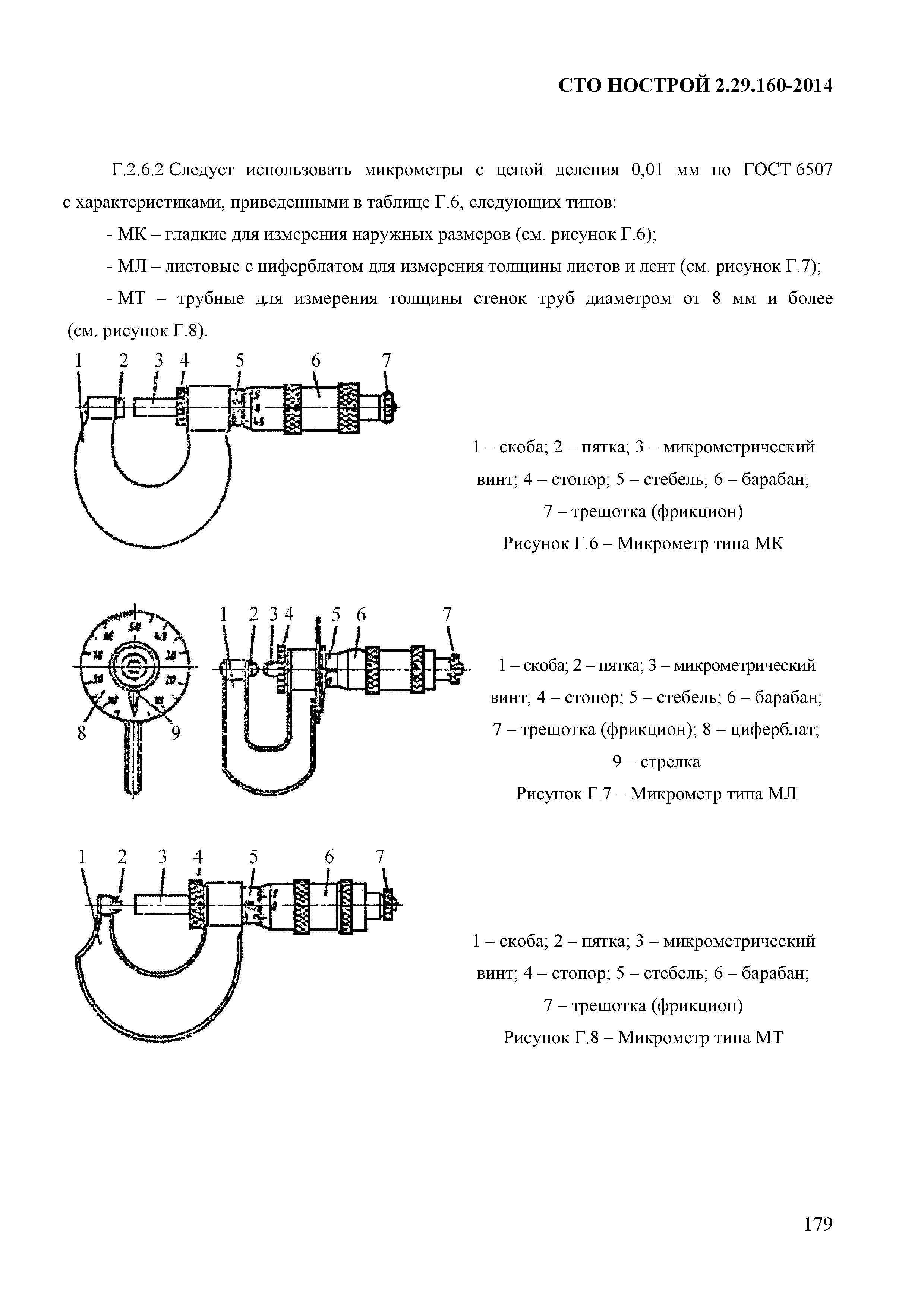 СТО НОСТРОЙ 2.29.160-2014