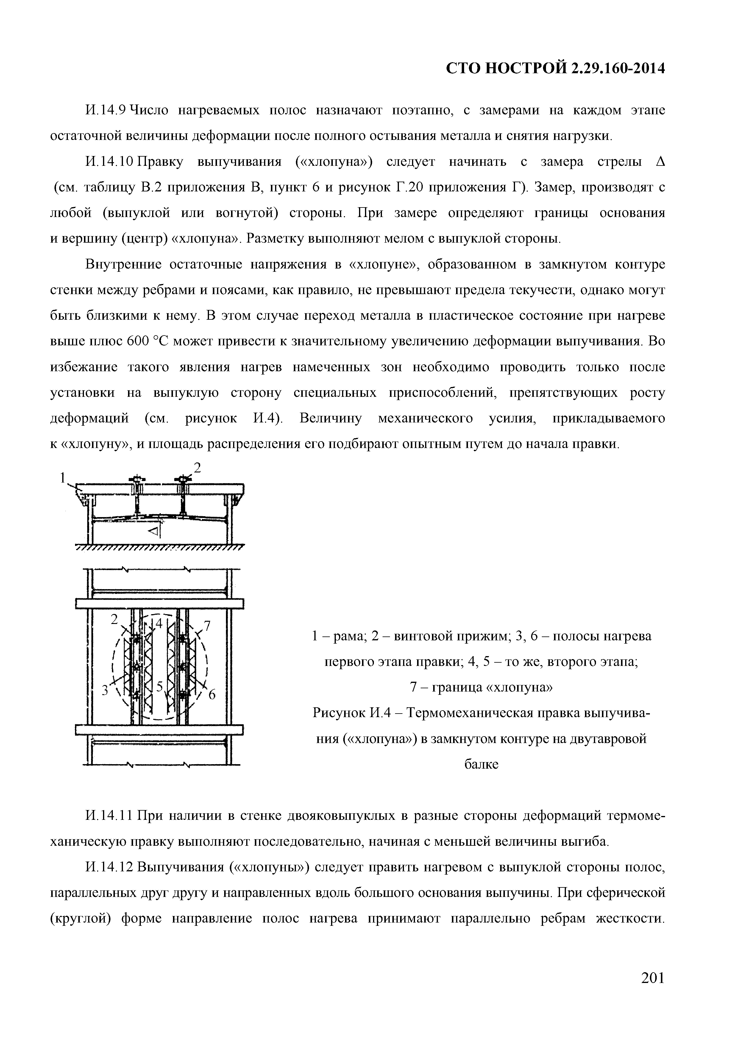 СТО НОСТРОЙ 2.29.160-2014