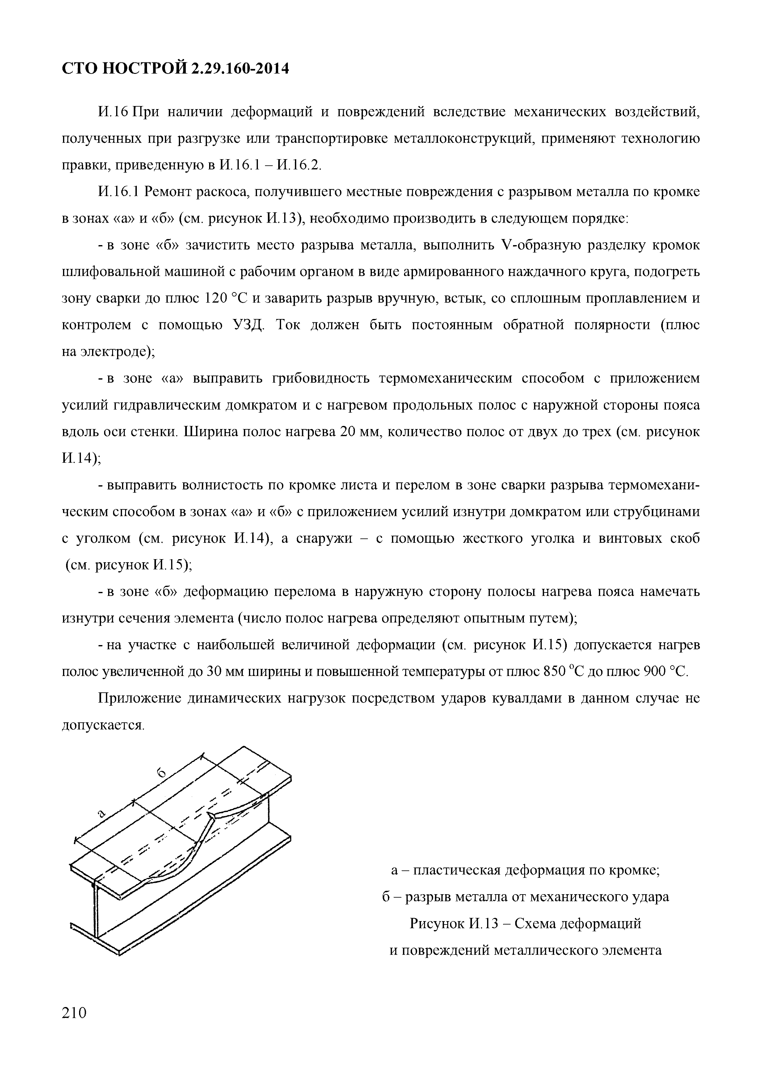 СТО НОСТРОЙ 2.29.160-2014