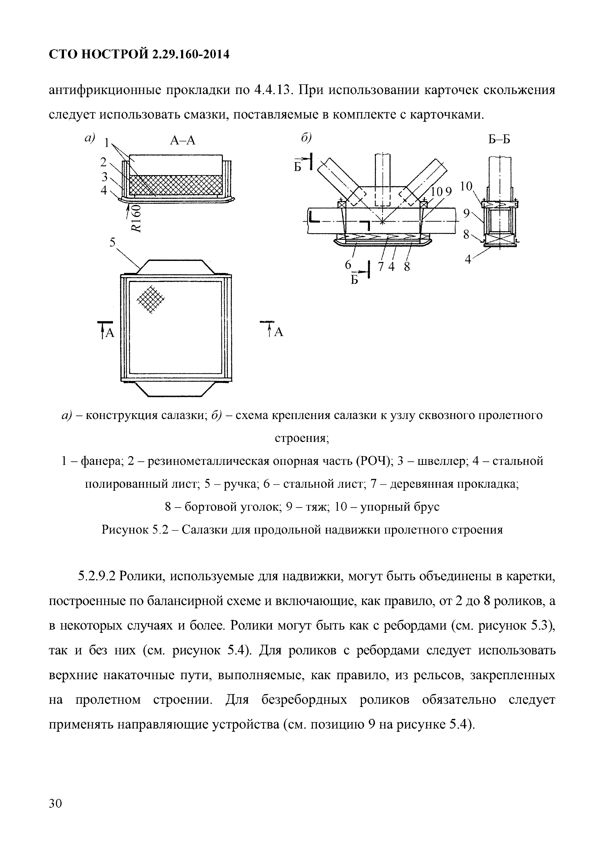 СТО НОСТРОЙ 2.29.160-2014