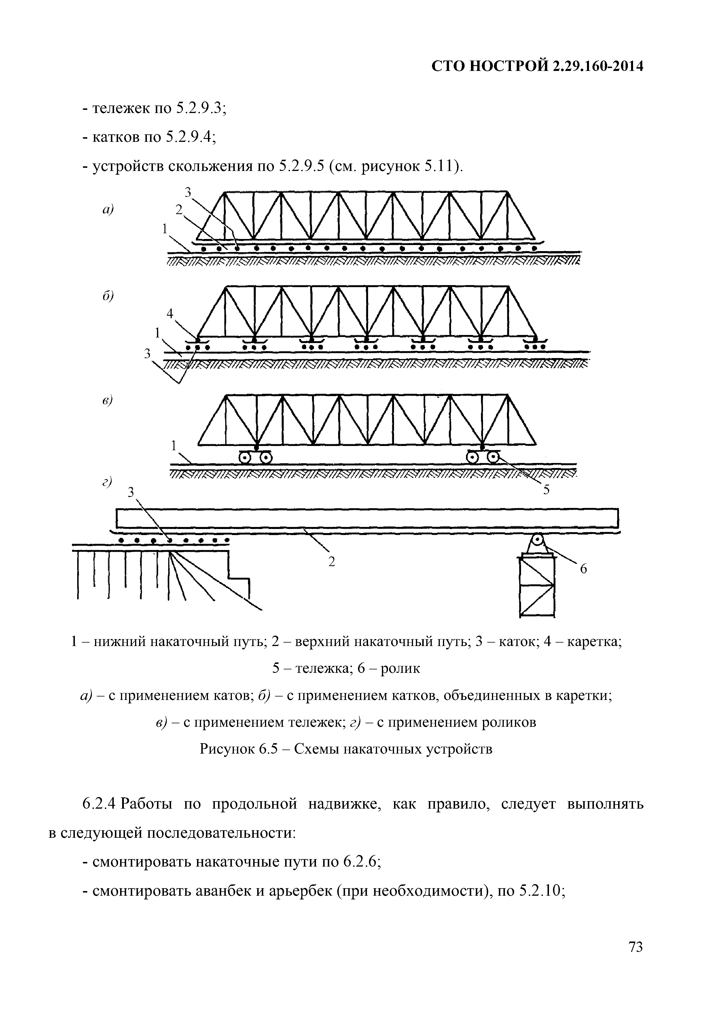 СТО НОСТРОЙ 2.29.160-2014