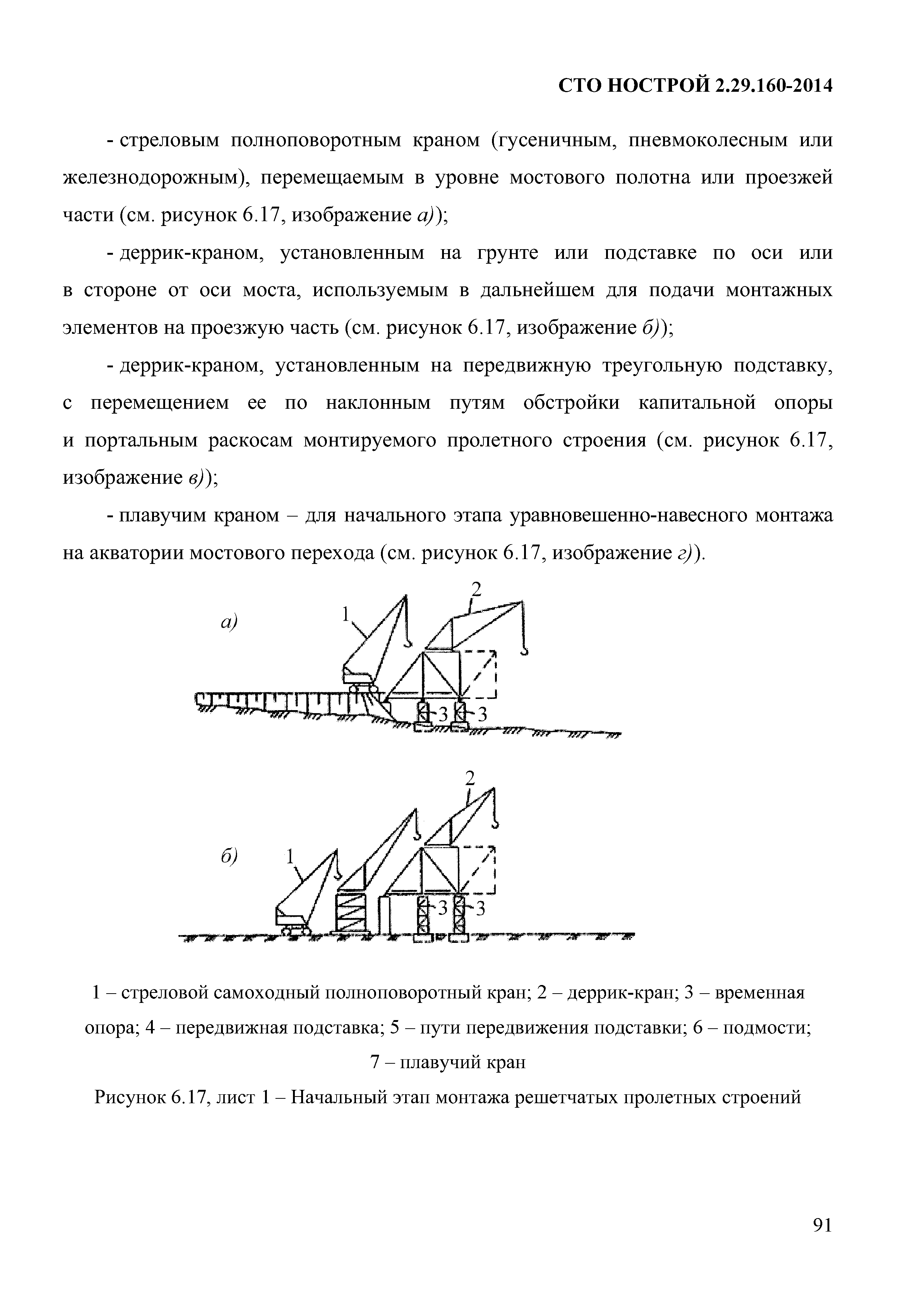 СТО НОСТРОЙ 2.29.160-2014
