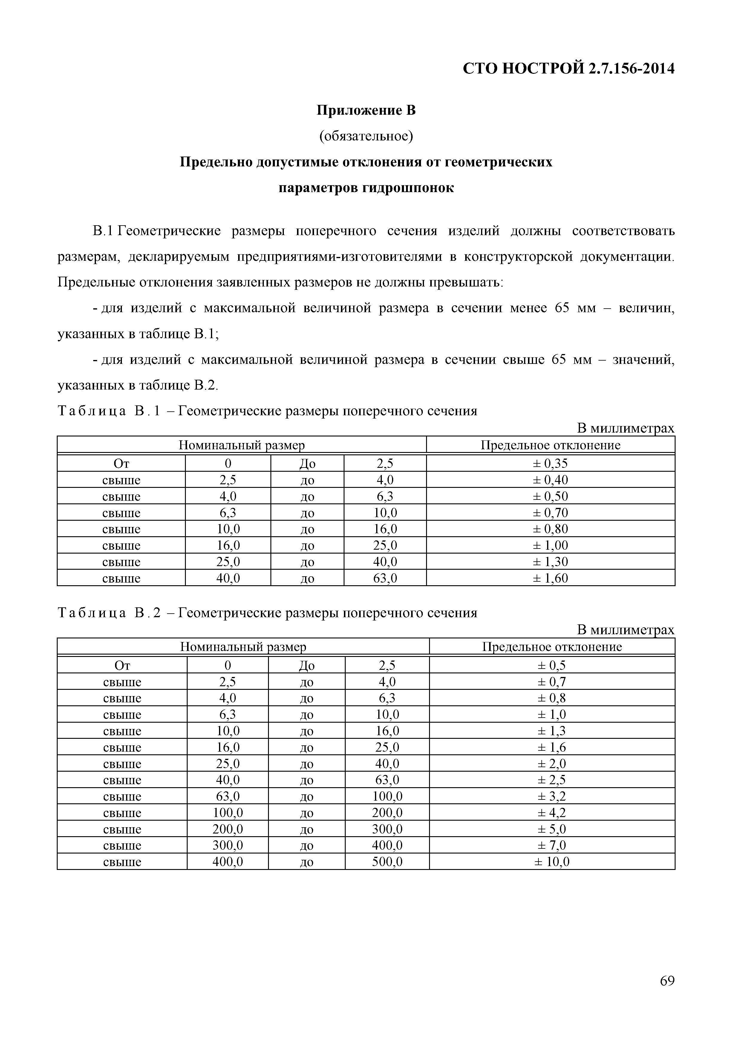 СТО НОСТРОЙ 2.7.156-2014