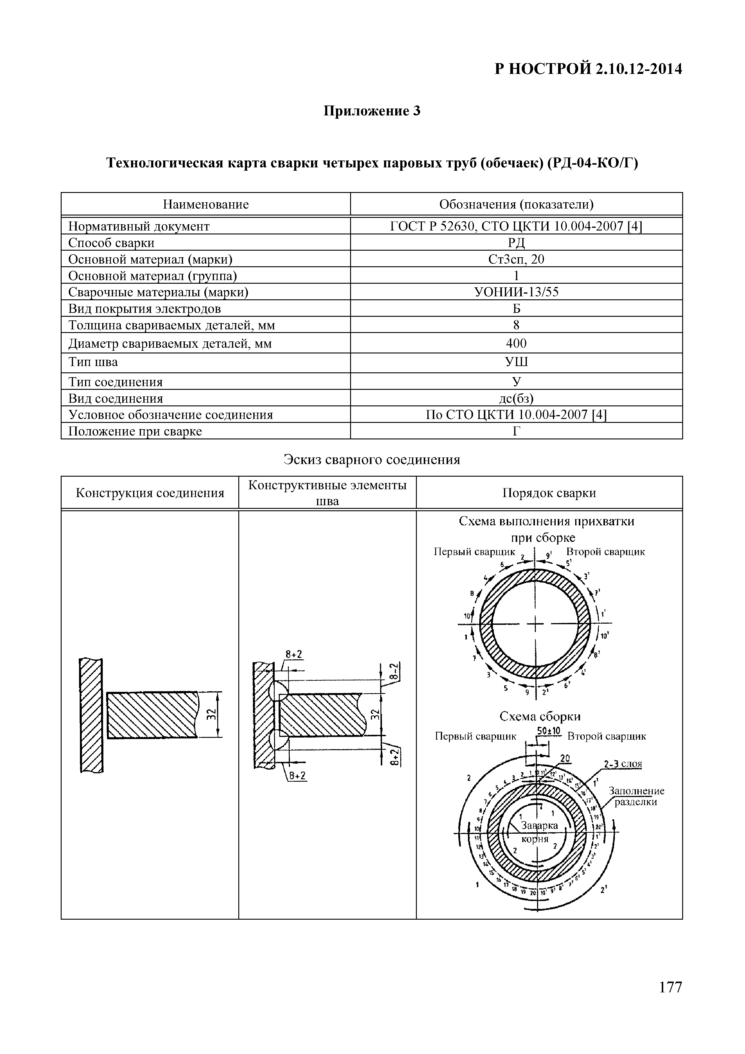 Технологическая карта рд сварки