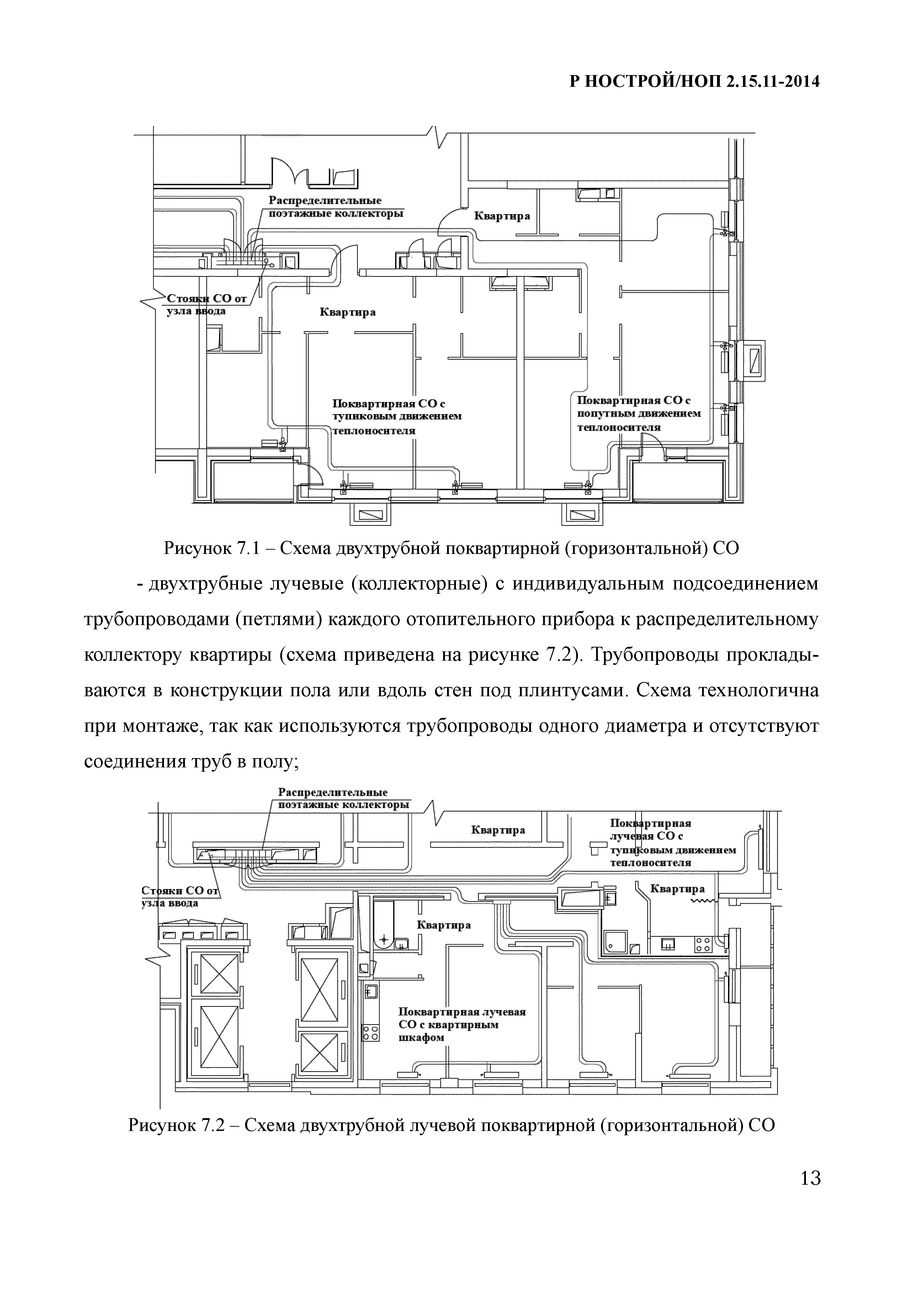 Скачать Р НОСТРОЙ/НОП 2.15.11-2014 Инженерные сети зданий и сооружений  внутренние. Рекомендации по устройству поквартирных систем отопления
