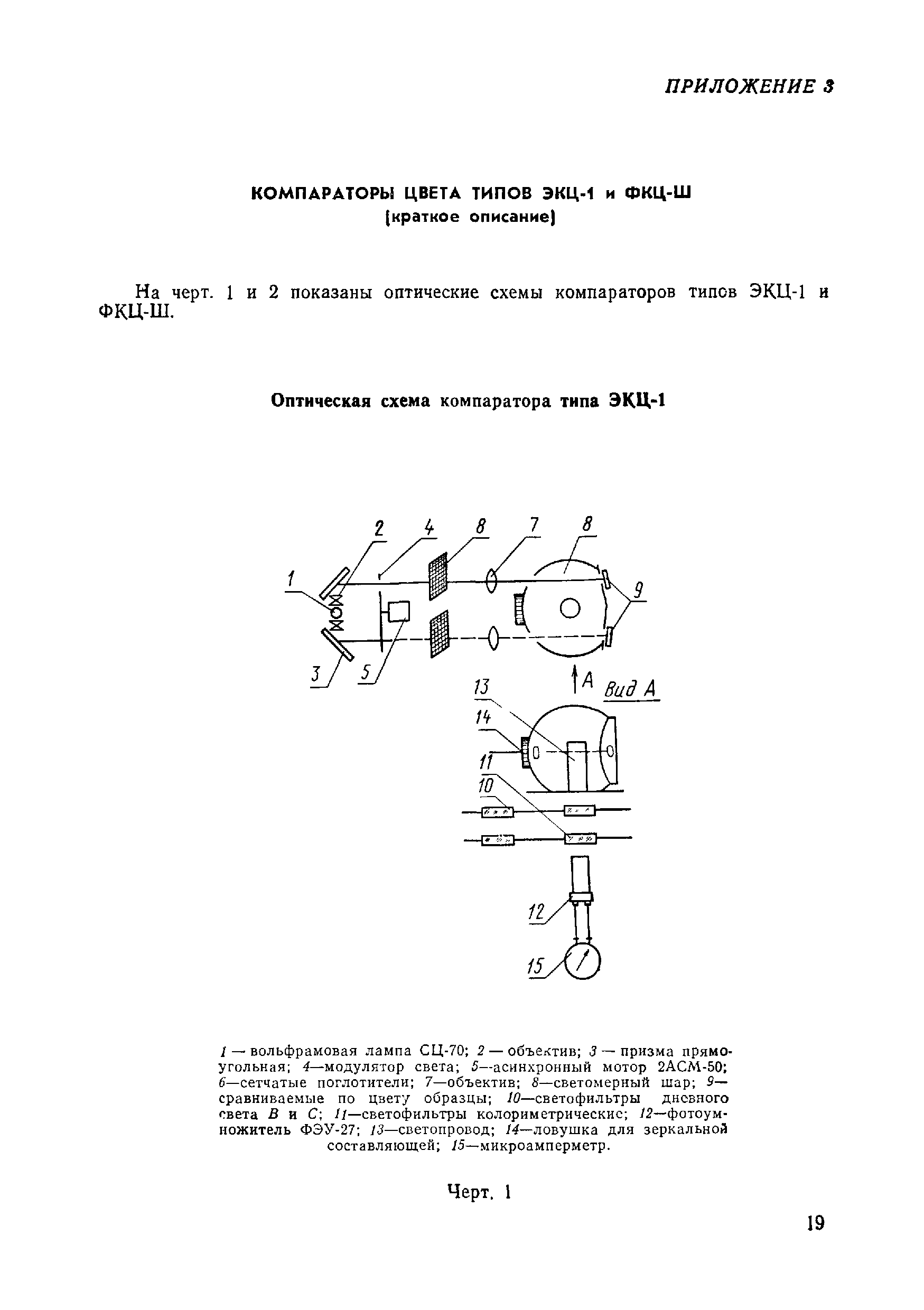 МИ 25-74