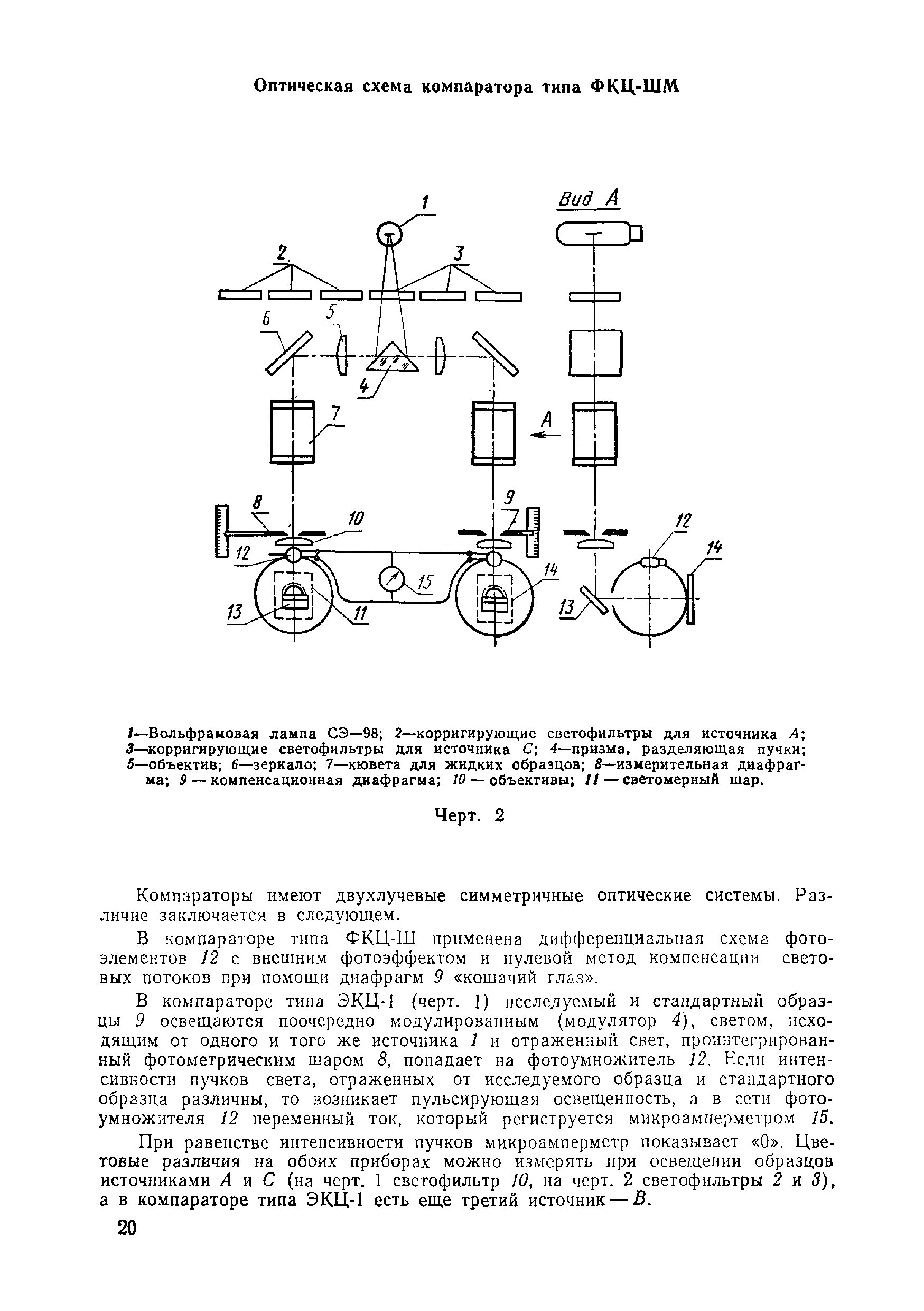 МИ 25-74