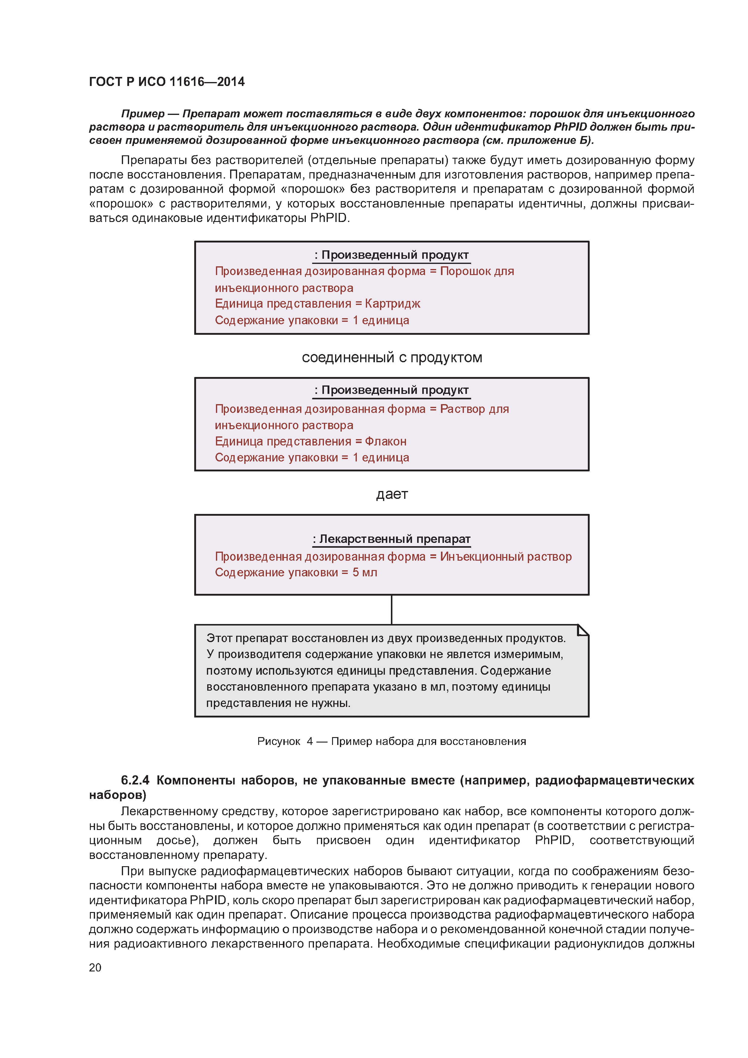 ГОСТ Р ИСО 11616-2014