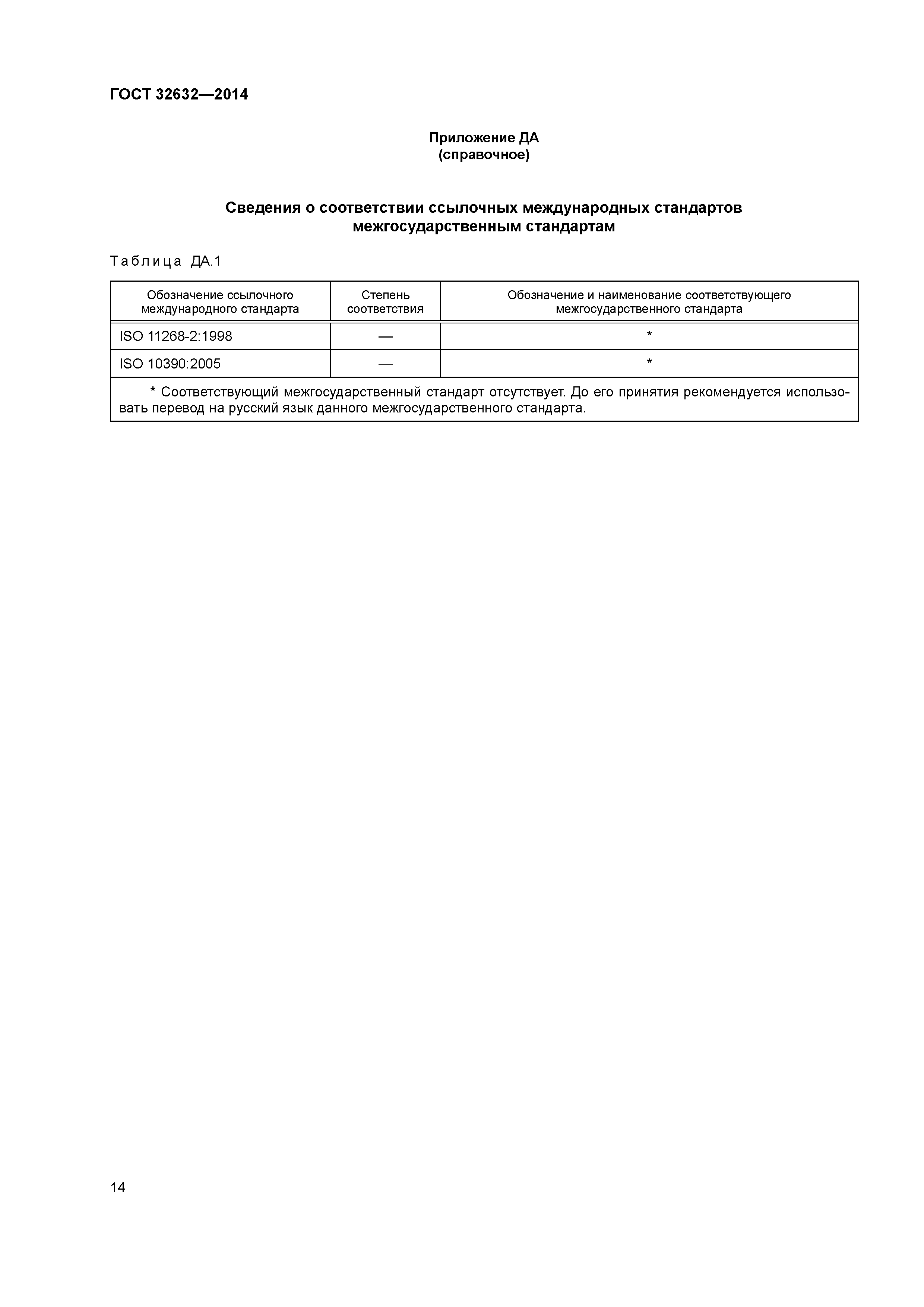 ГОСТ 32632-2014