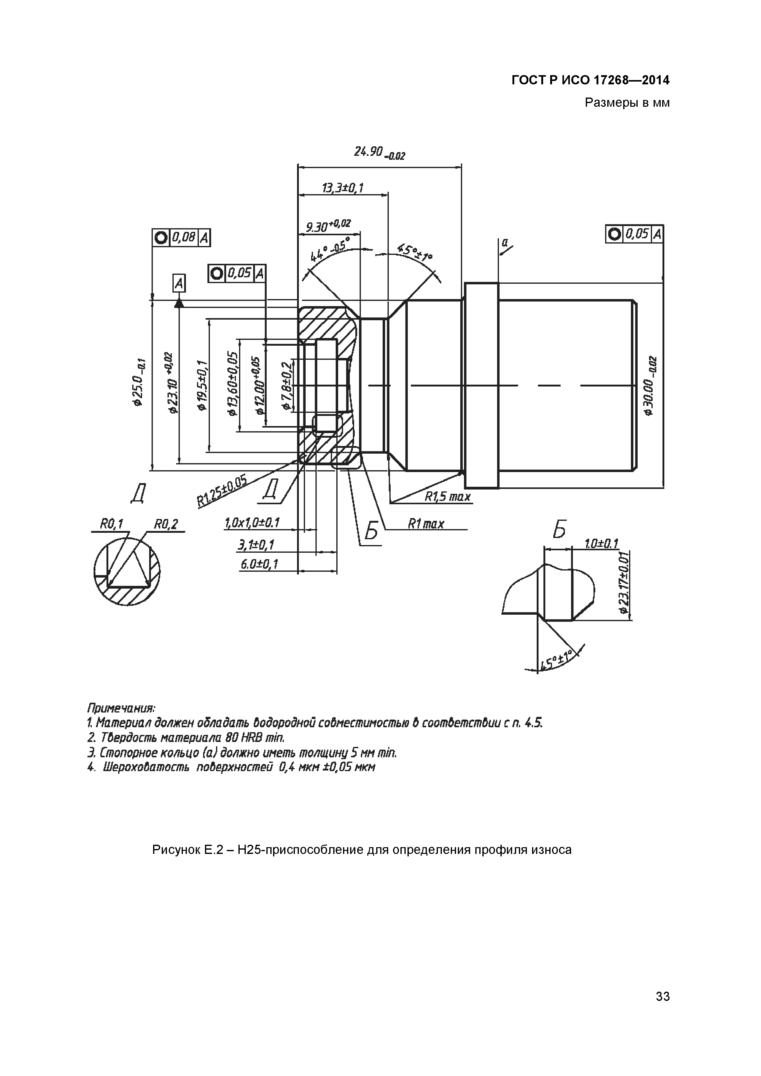 ГОСТ Р ИСО 17268-2014