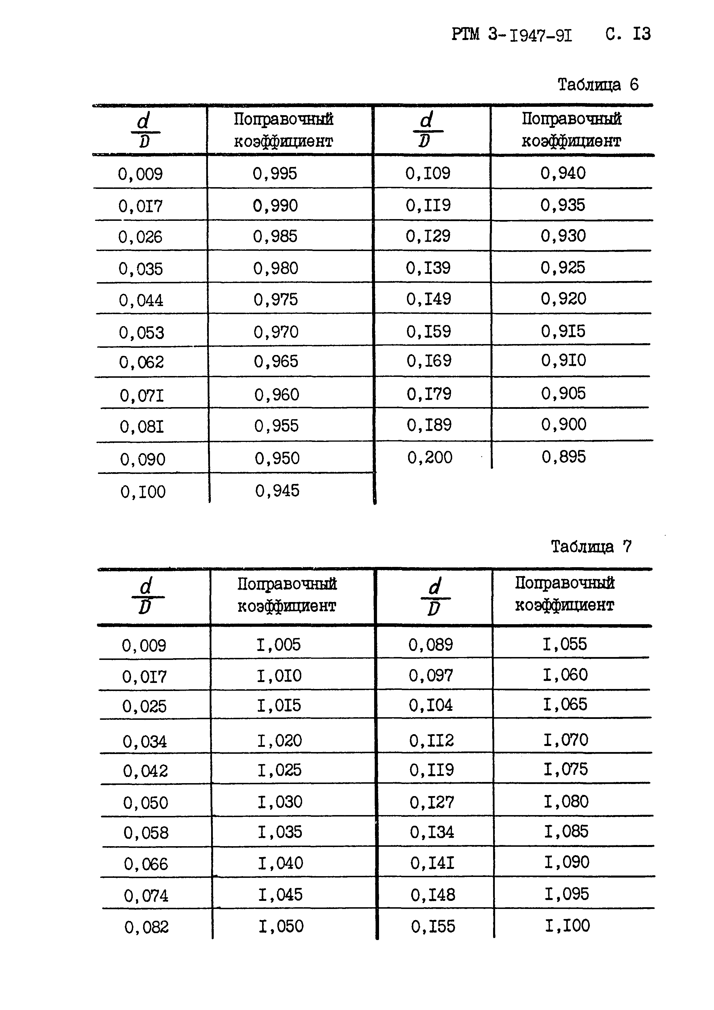 РТМ 3-1947-91