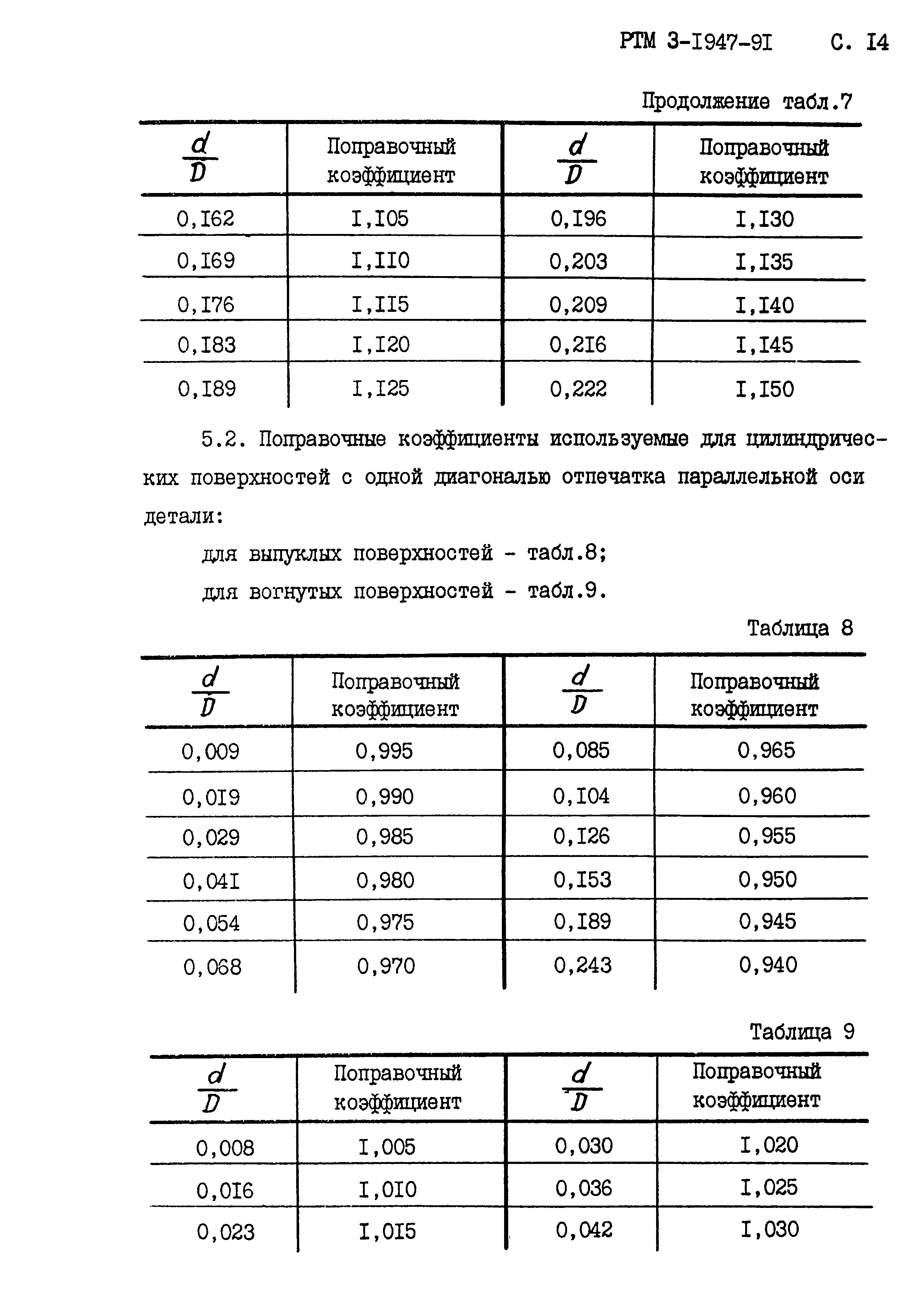 РТМ 3-1947-91