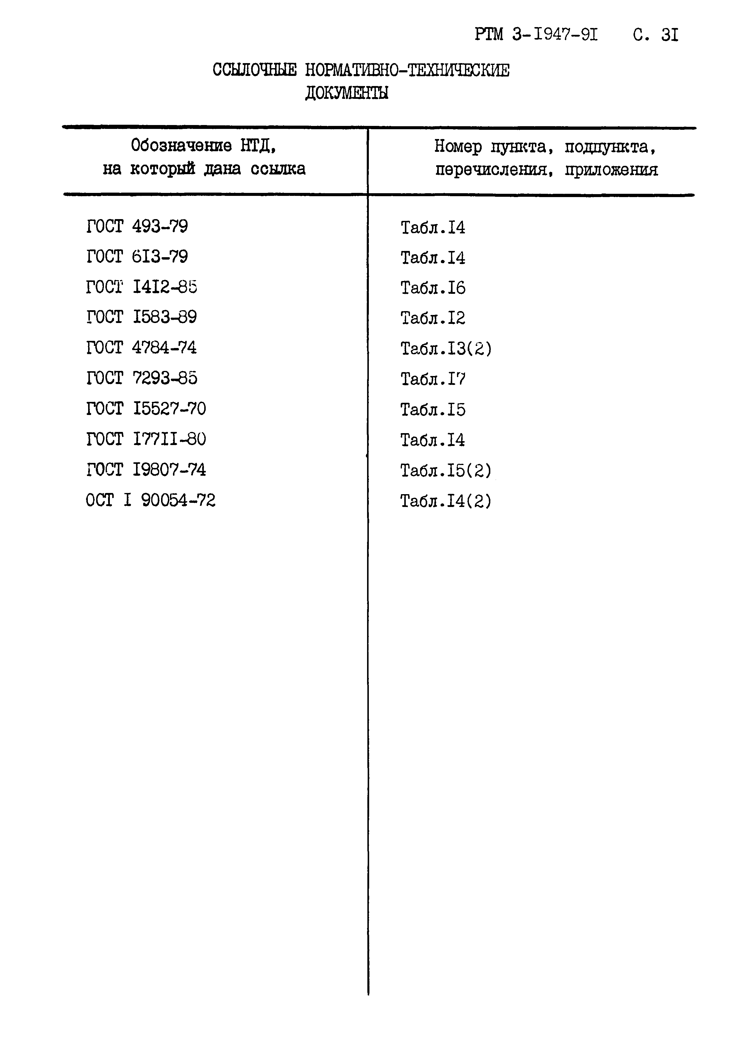 РТМ 3-1947-91