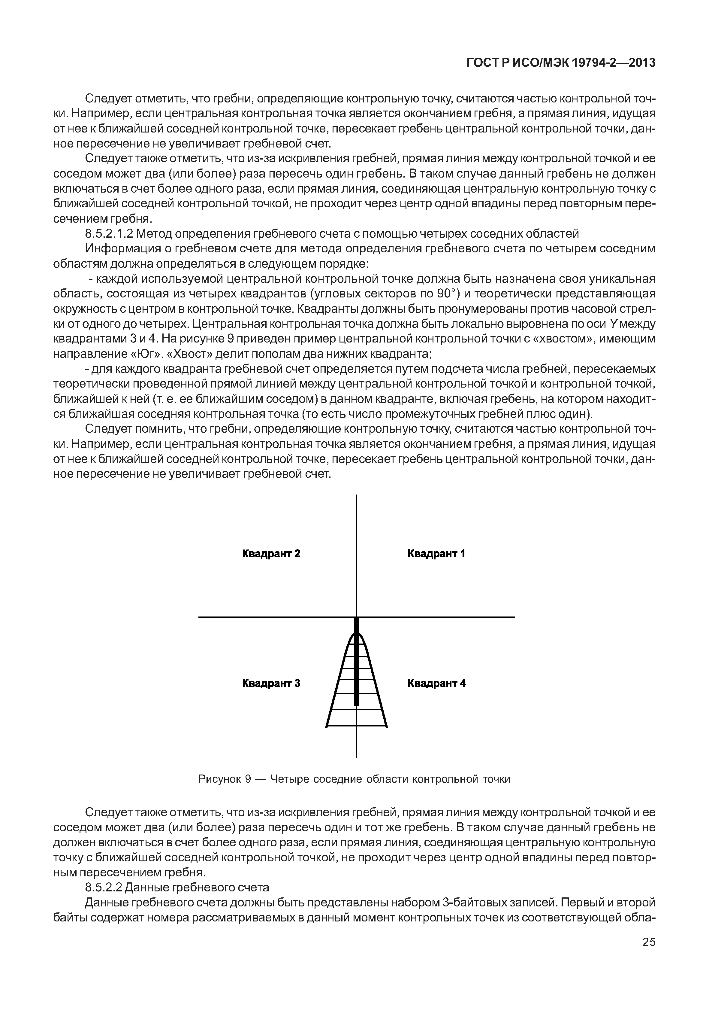 ГОСТ Р ИСО/МЭК 19794-2-2013