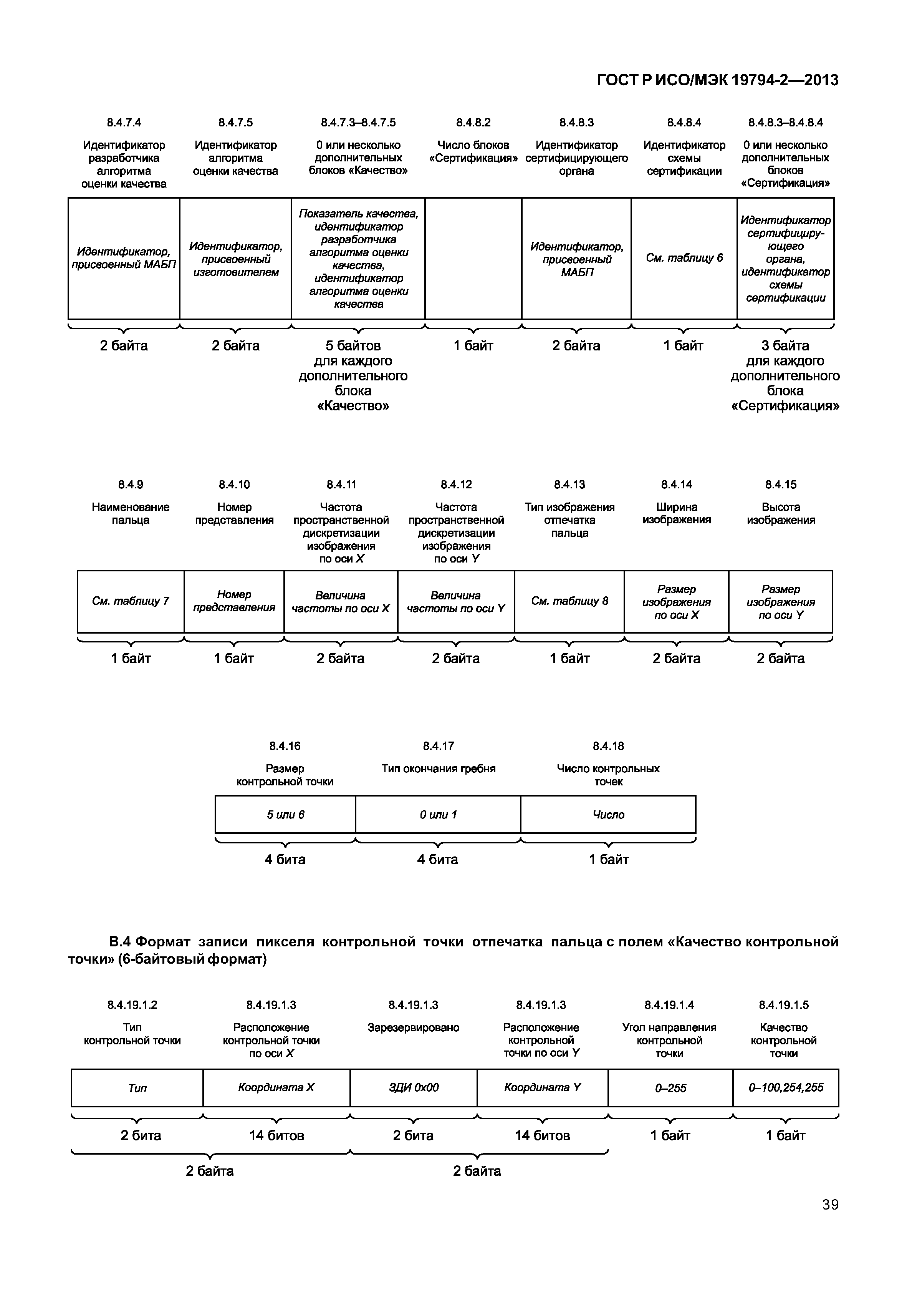 ГОСТ Р ИСО/МЭК 19794-2-2013