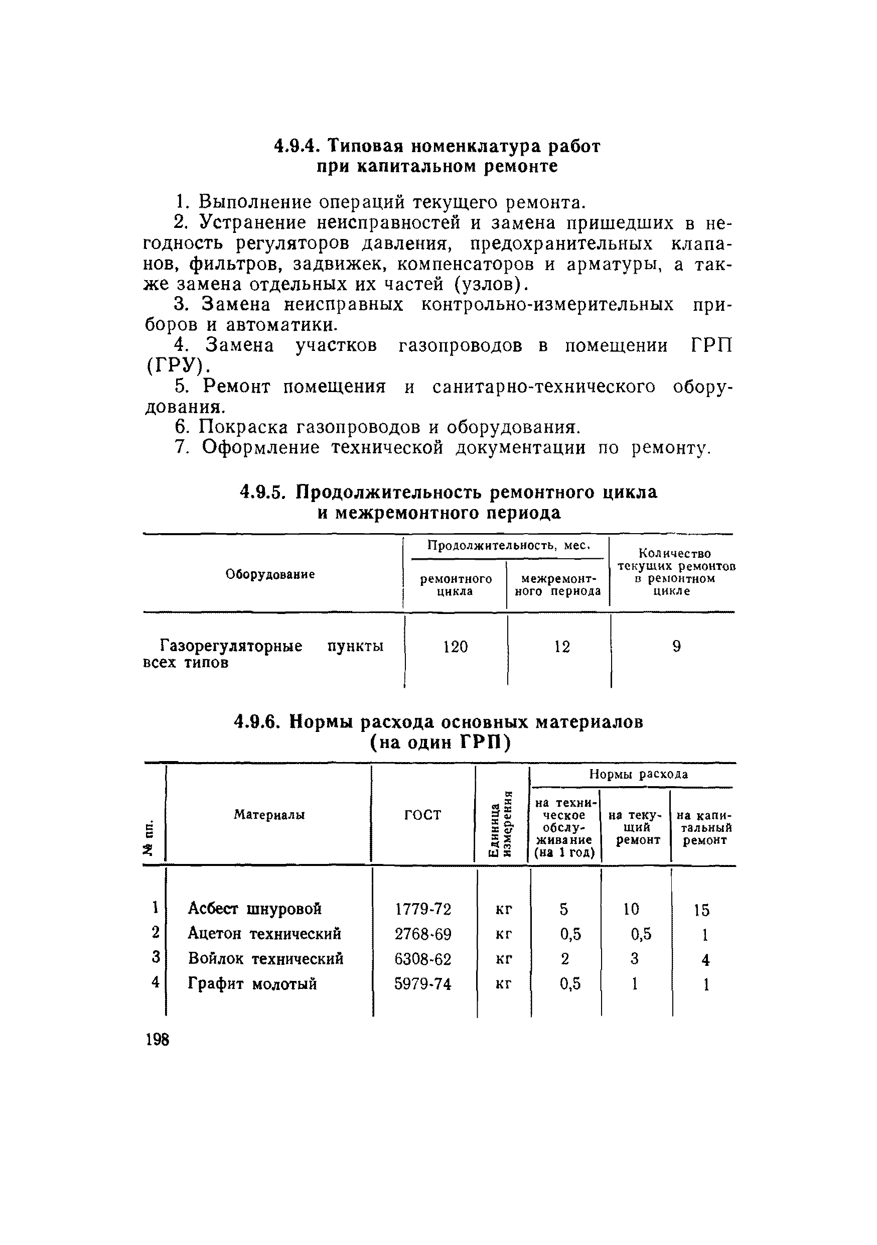 ВСН 56-79/Минобороны