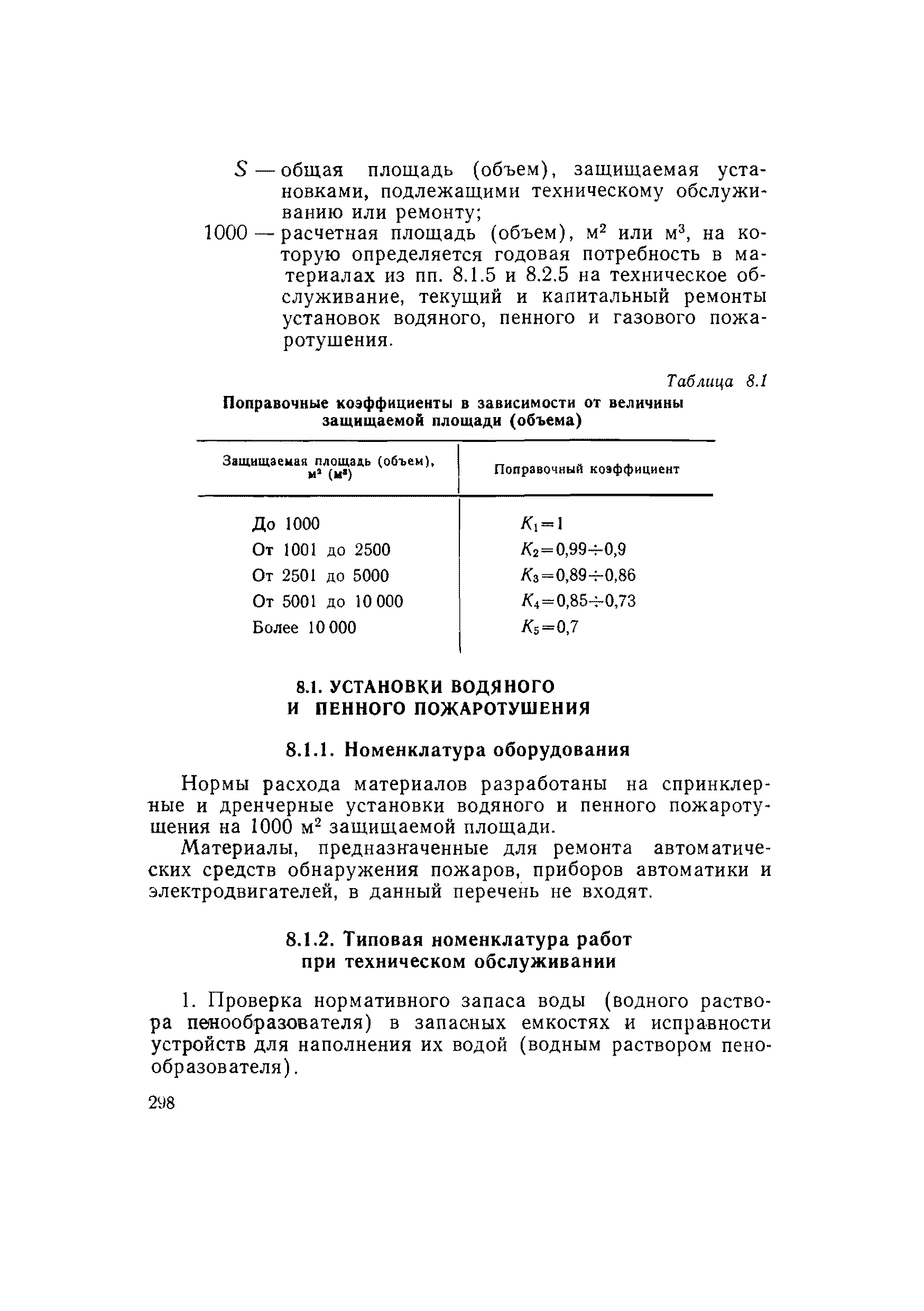 ВСН 56-79/Минобороны