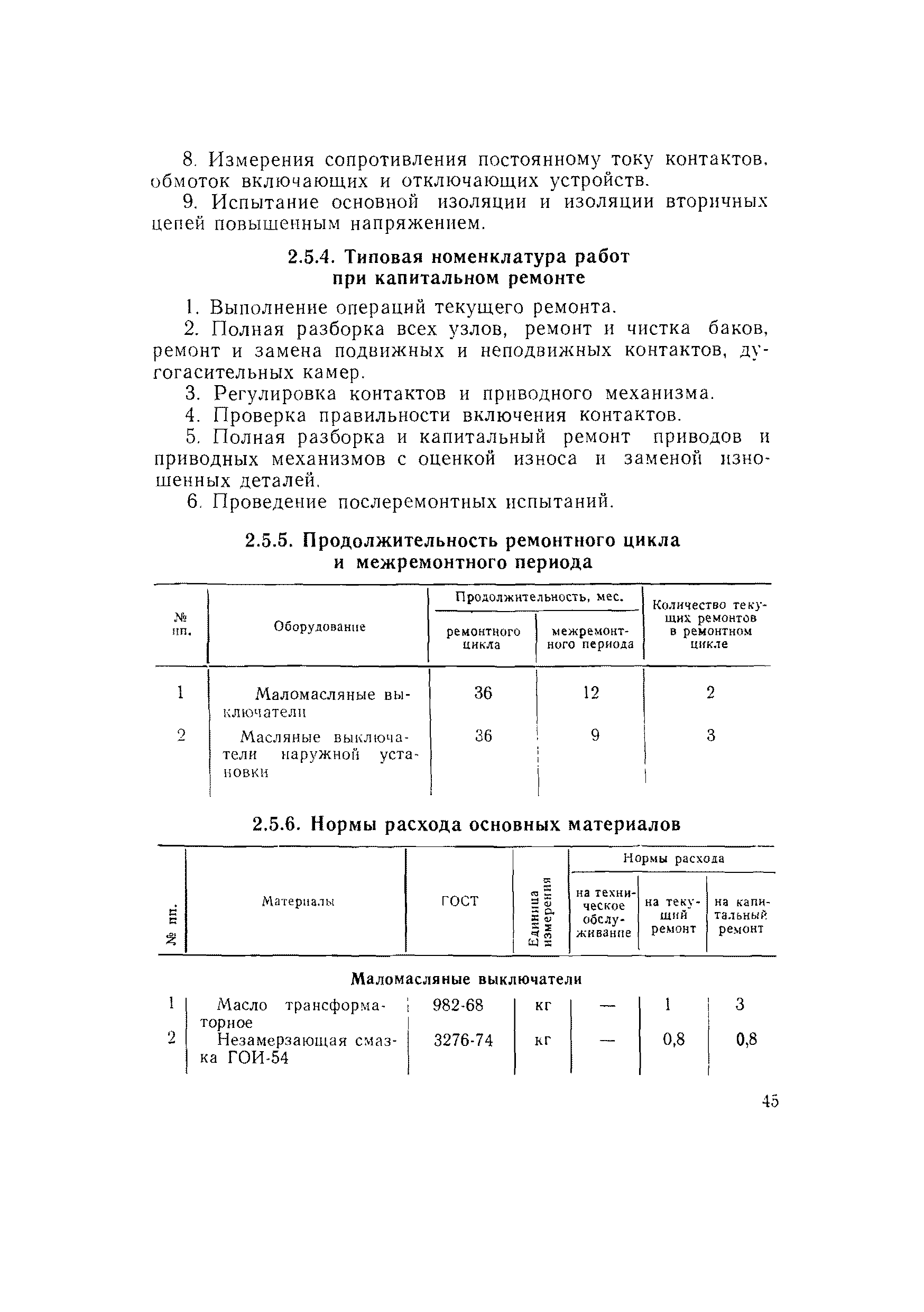 ВСН 56-79/Минобороны