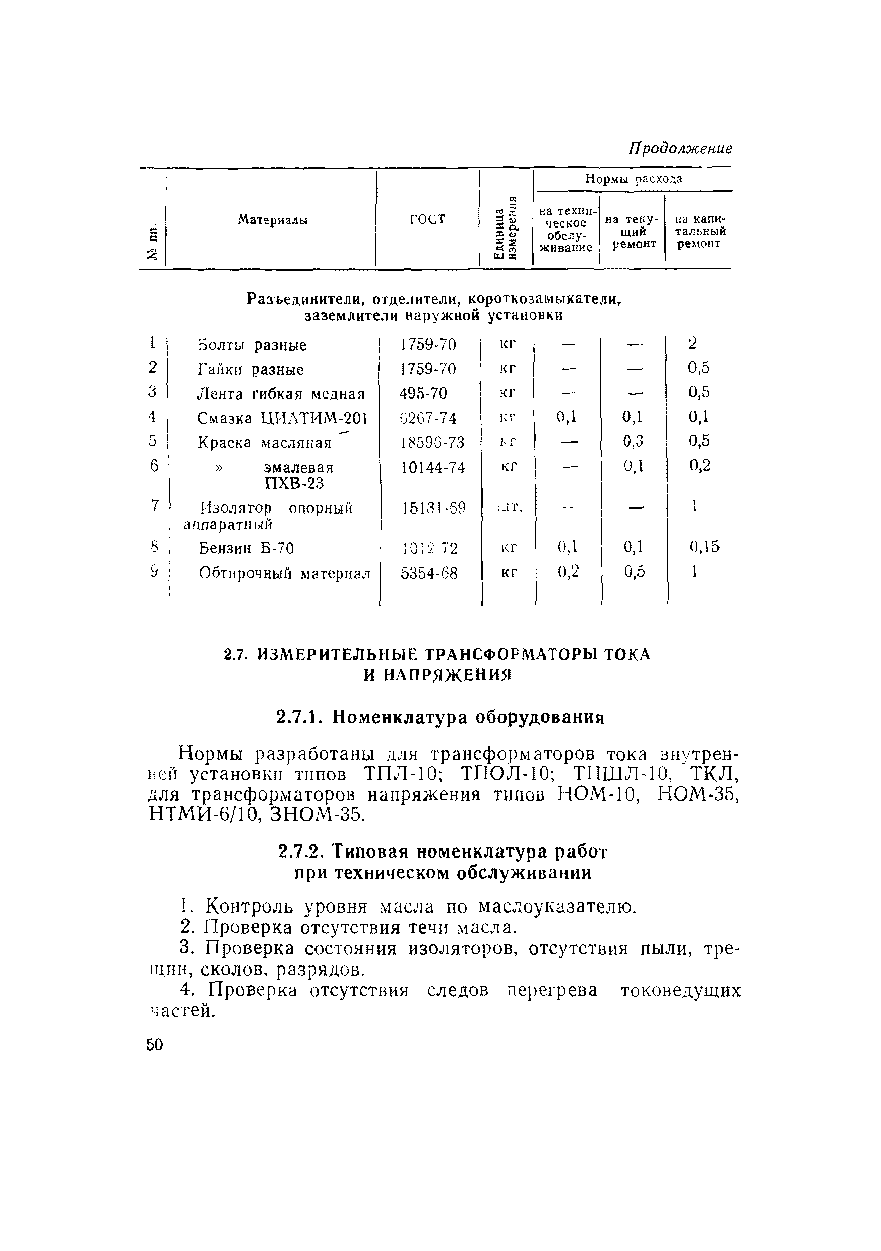 ВСН 56-79/Минобороны