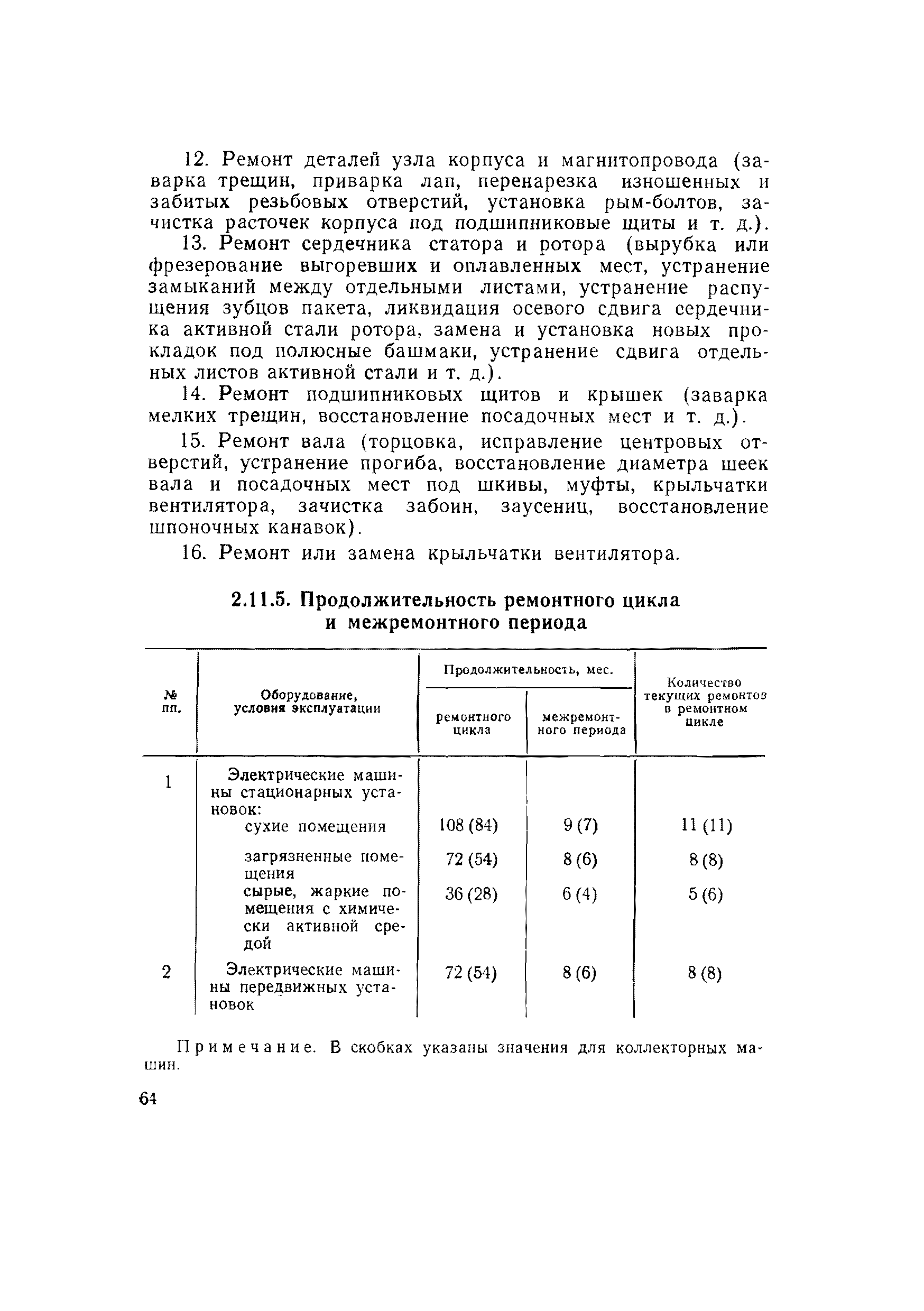 ВСН 56-79/Минобороны