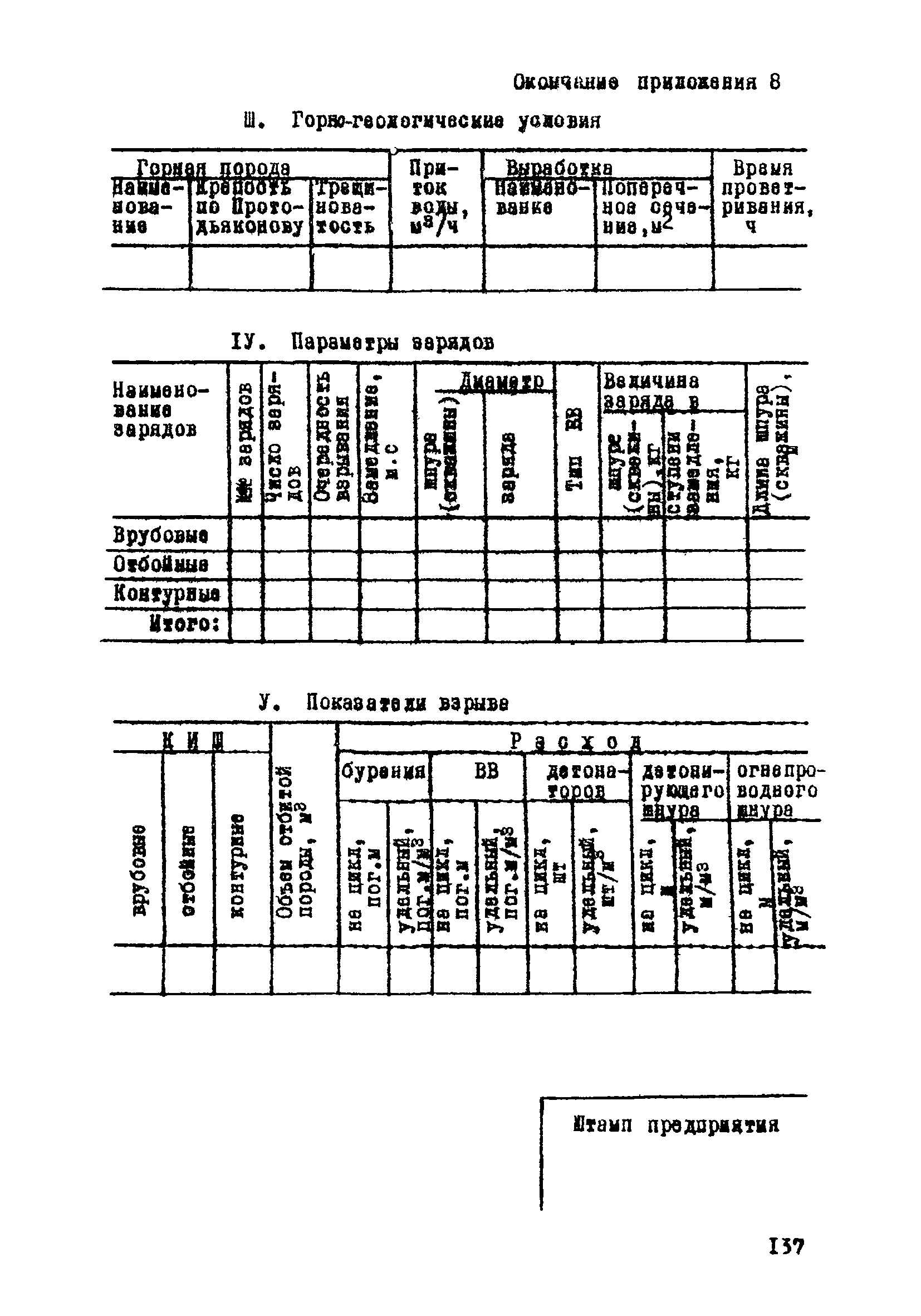 ВСН 33-77/МО СССР